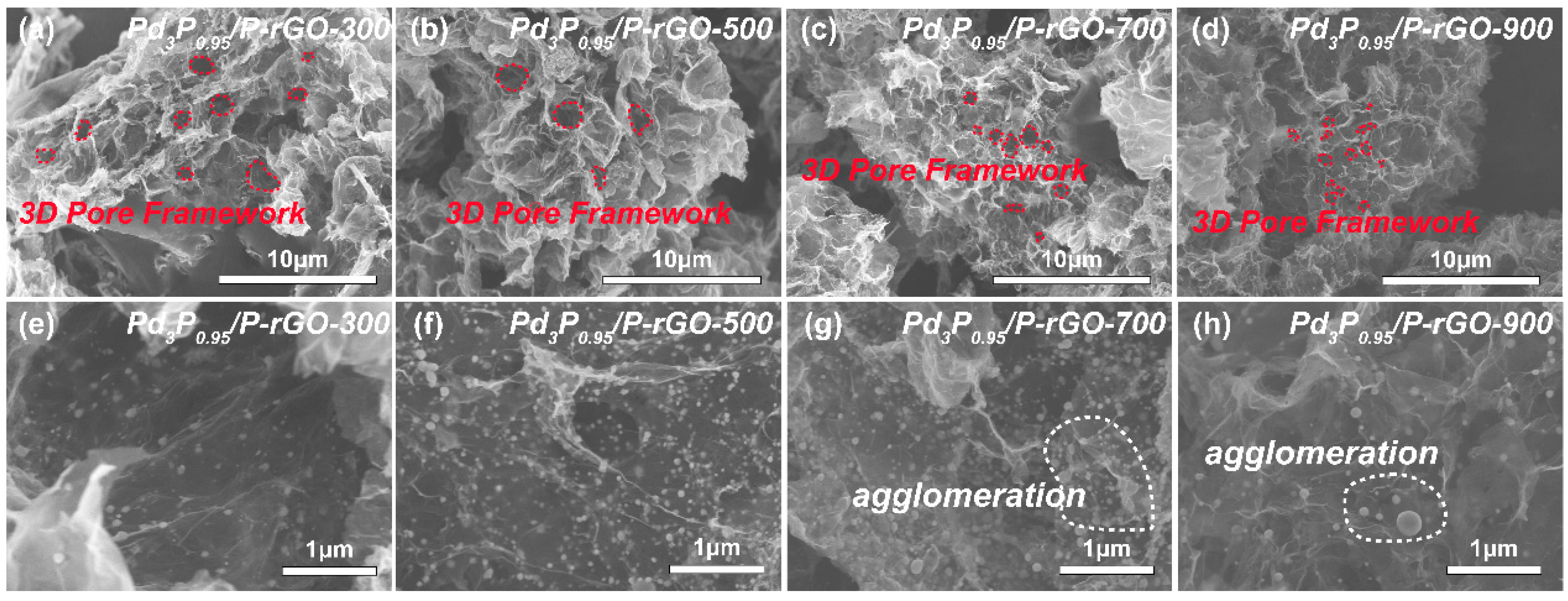 Materials 16 04219 g001