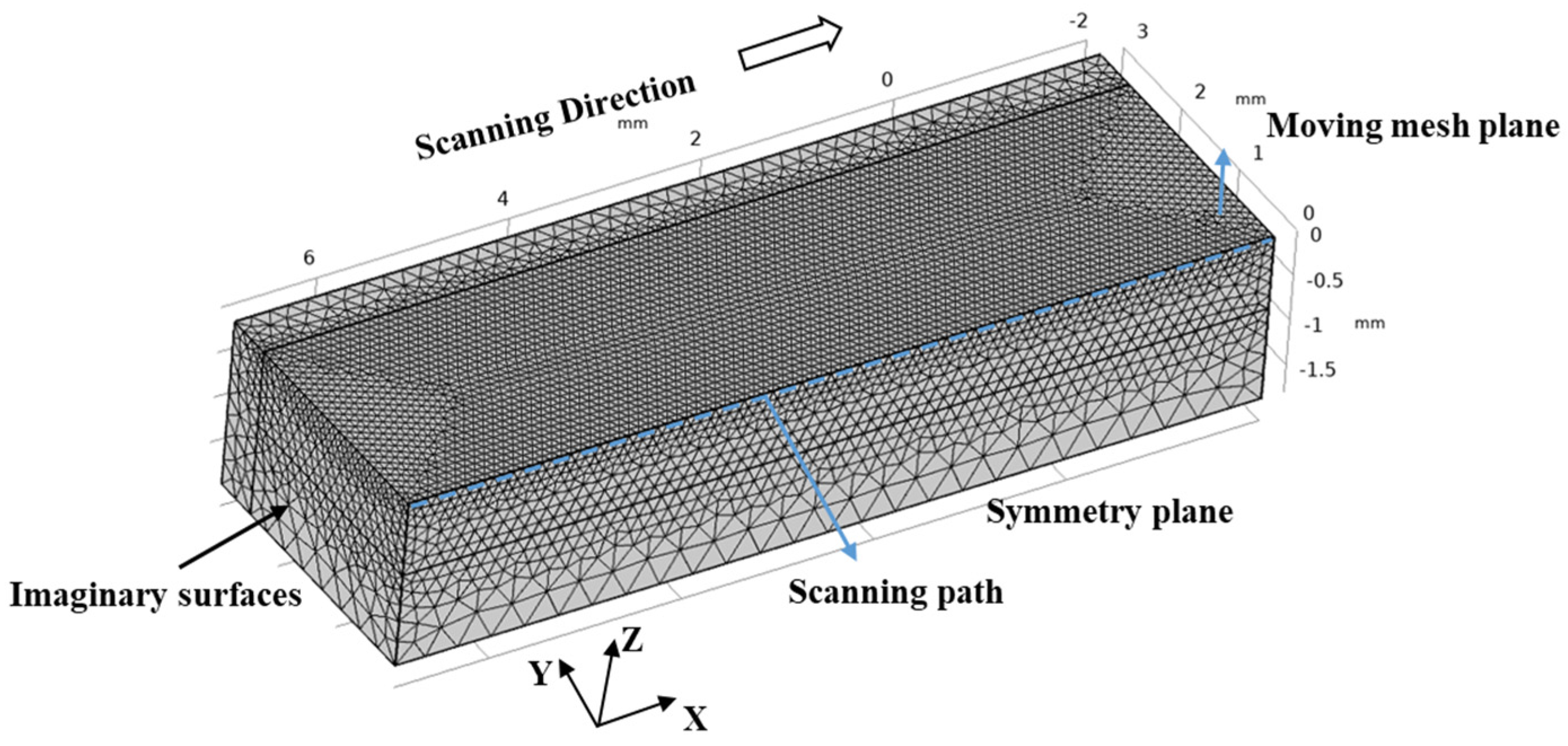 Materials 16 04221 g004 Materials 16 04221 g004