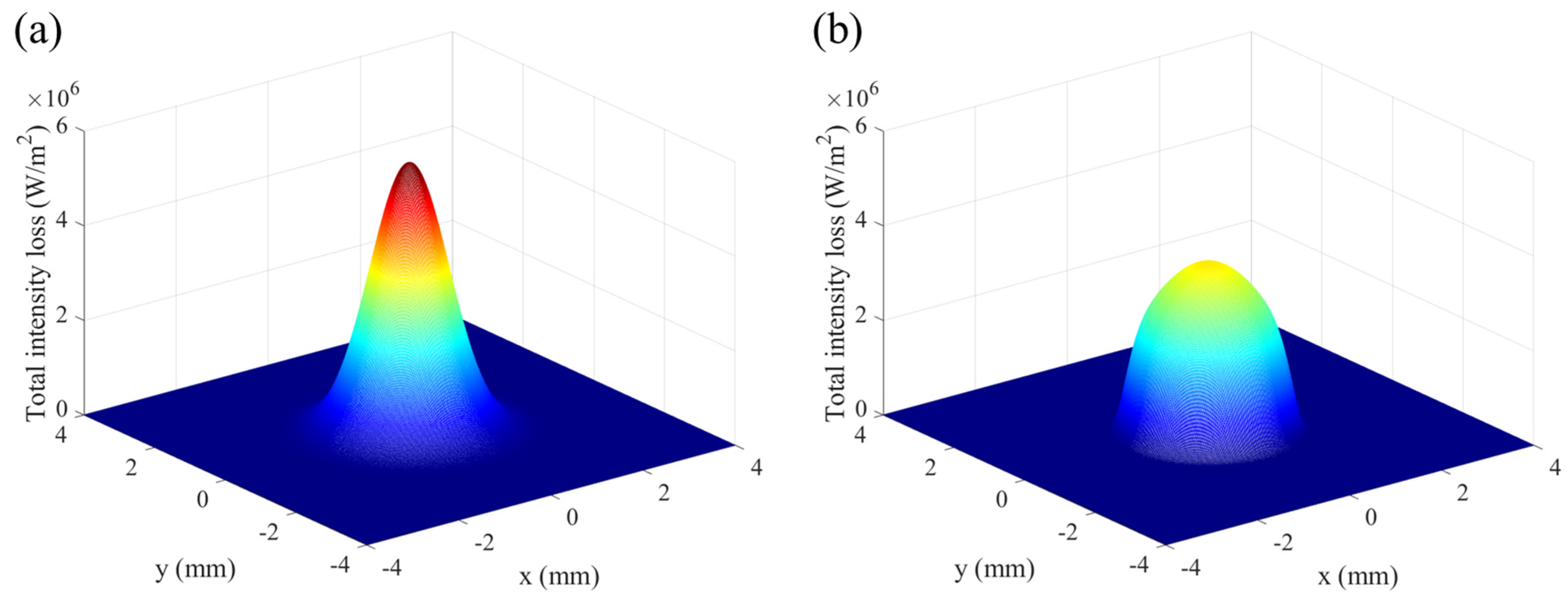 Materials 16 04221 g005 Materials 16 04221 g005