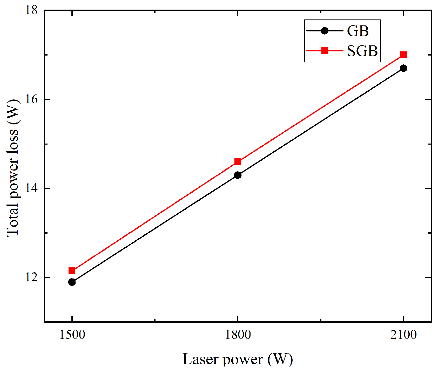 Materials 16 04221 g006 Materials 16 04221 g006