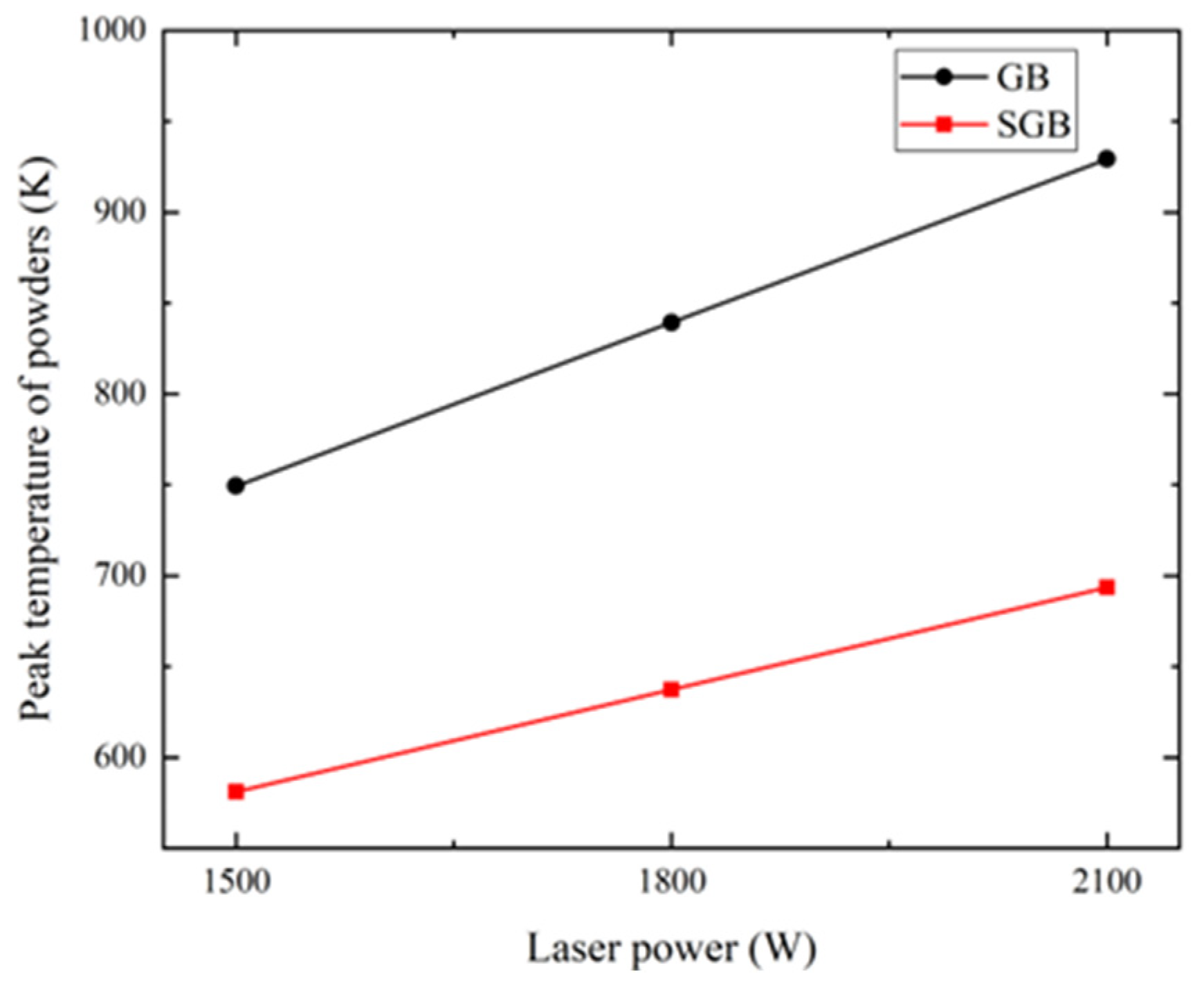 Materials 16 04221 g008 Materials 16 04221 g008