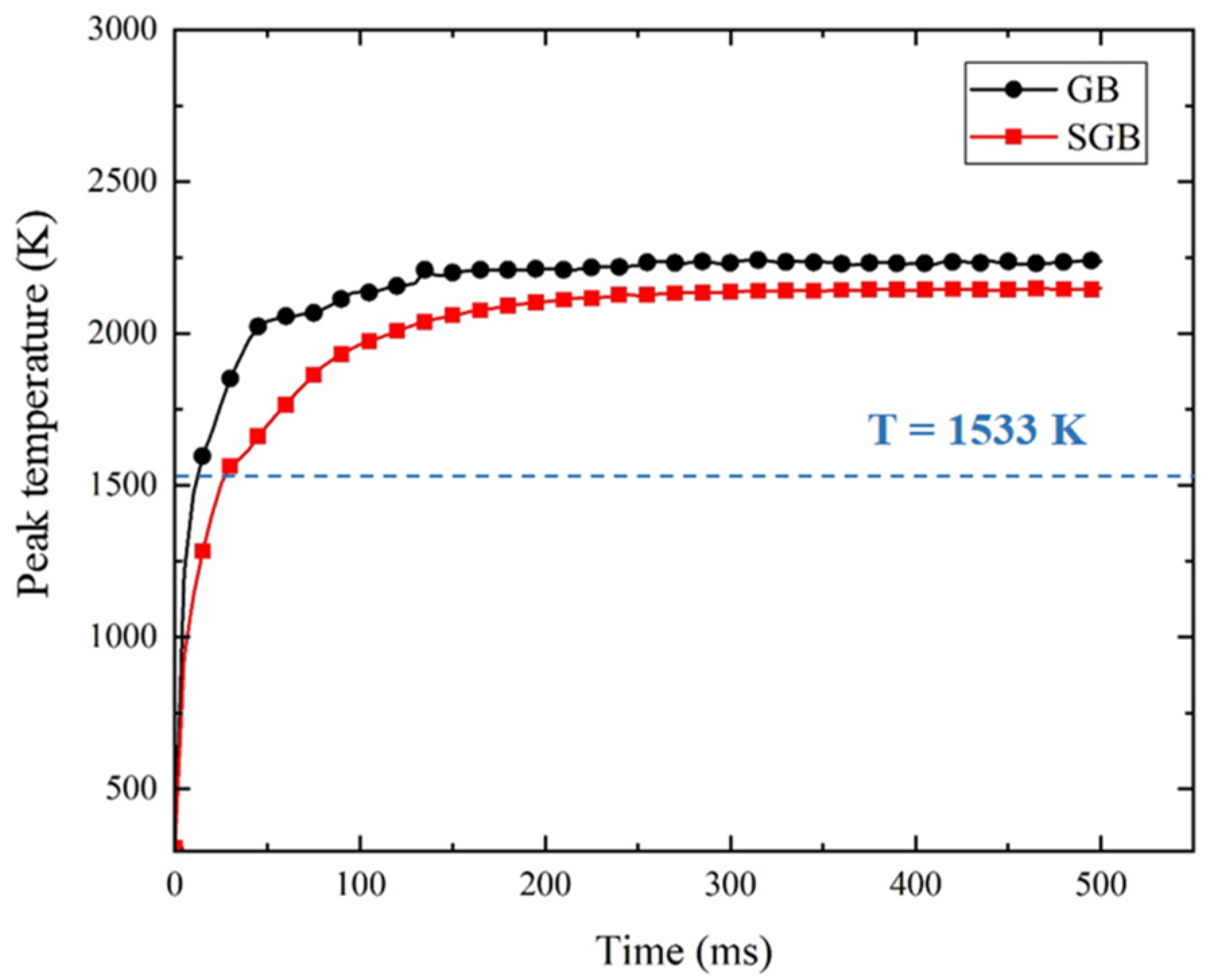 Materials 16 04221 g009 Materials 16 04221 g009