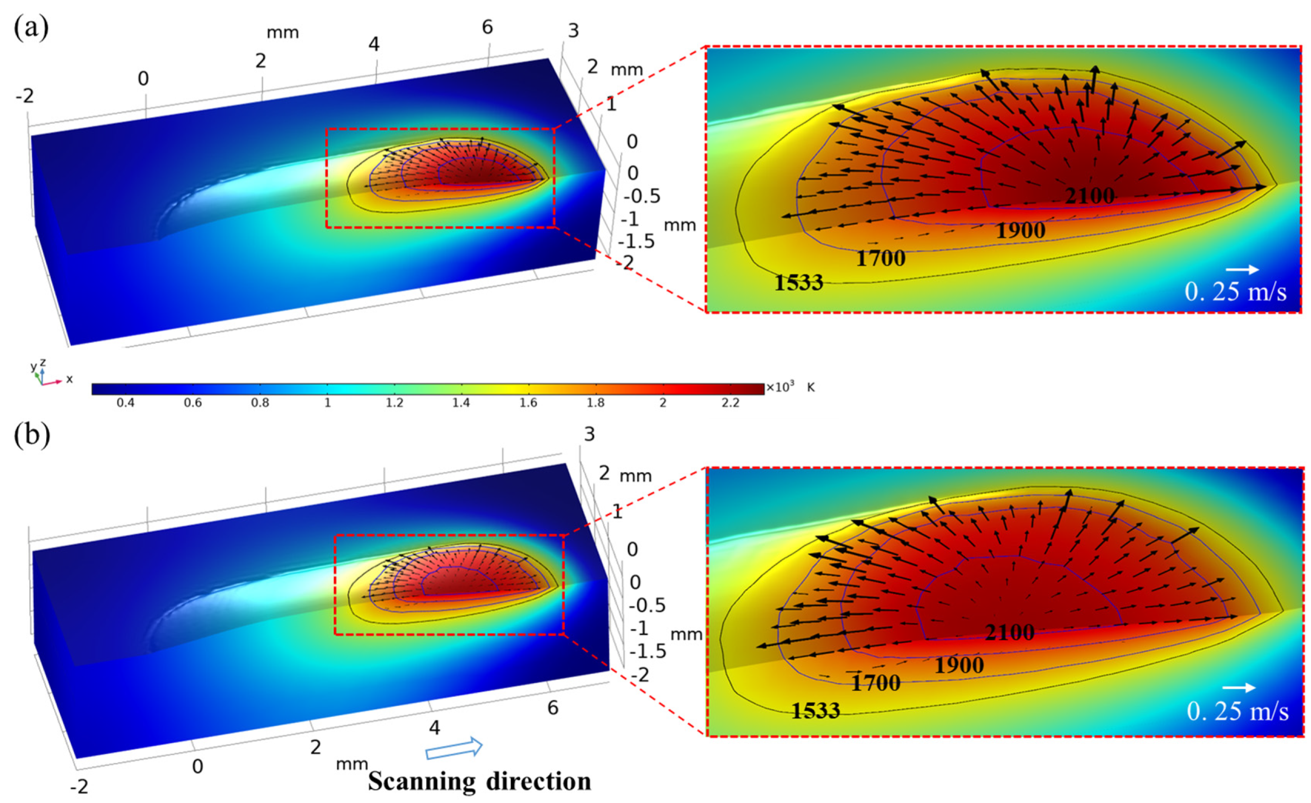Materials 16 04221 g010 Materials 16 04221 g010