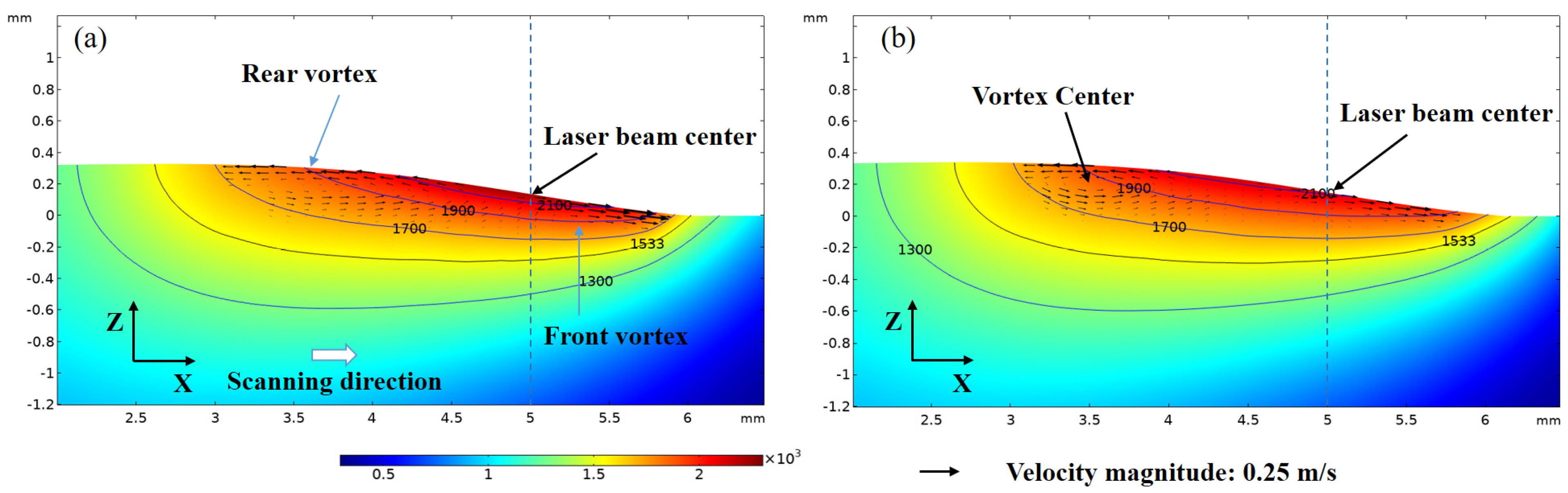 Materials 16 04221 g011 Materials 16 04221 g011