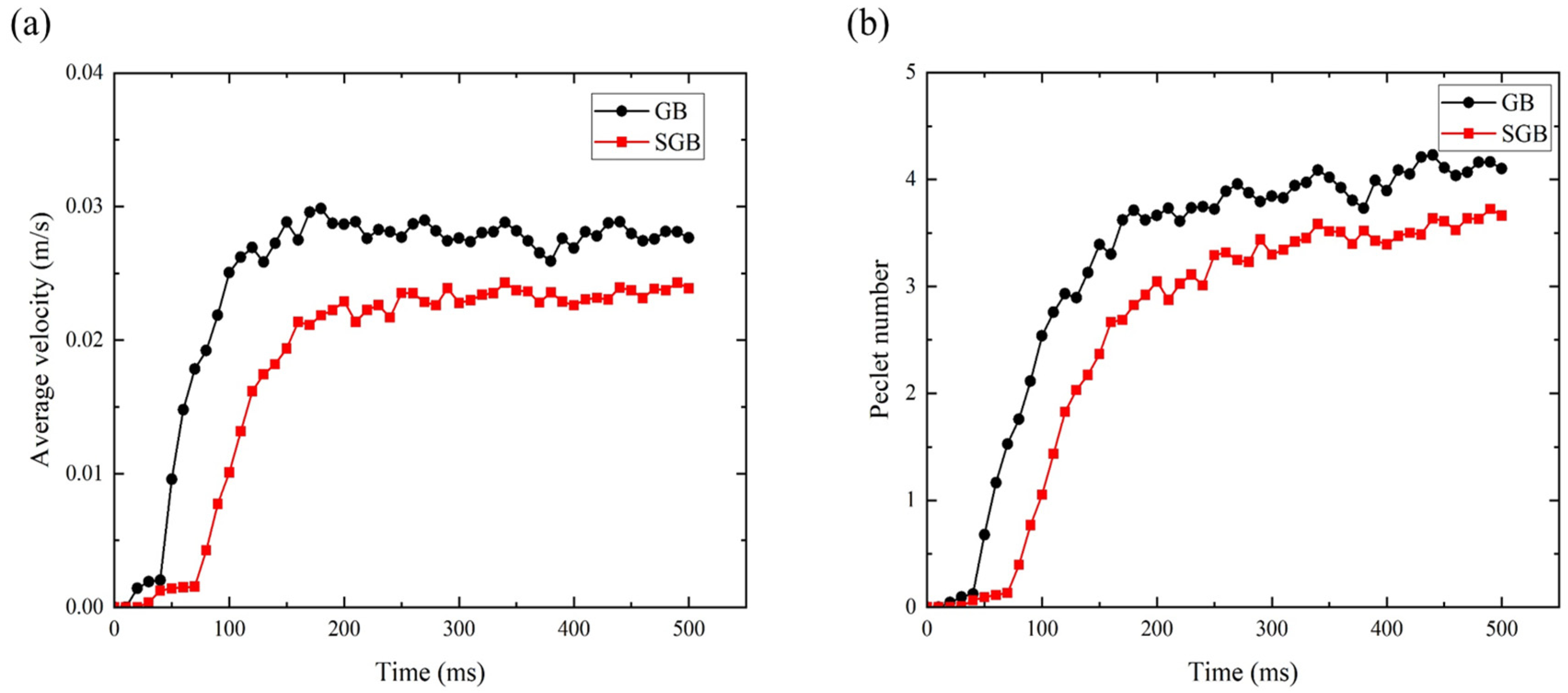 Materials 16 04221 g014 Materials 16 04221 g014