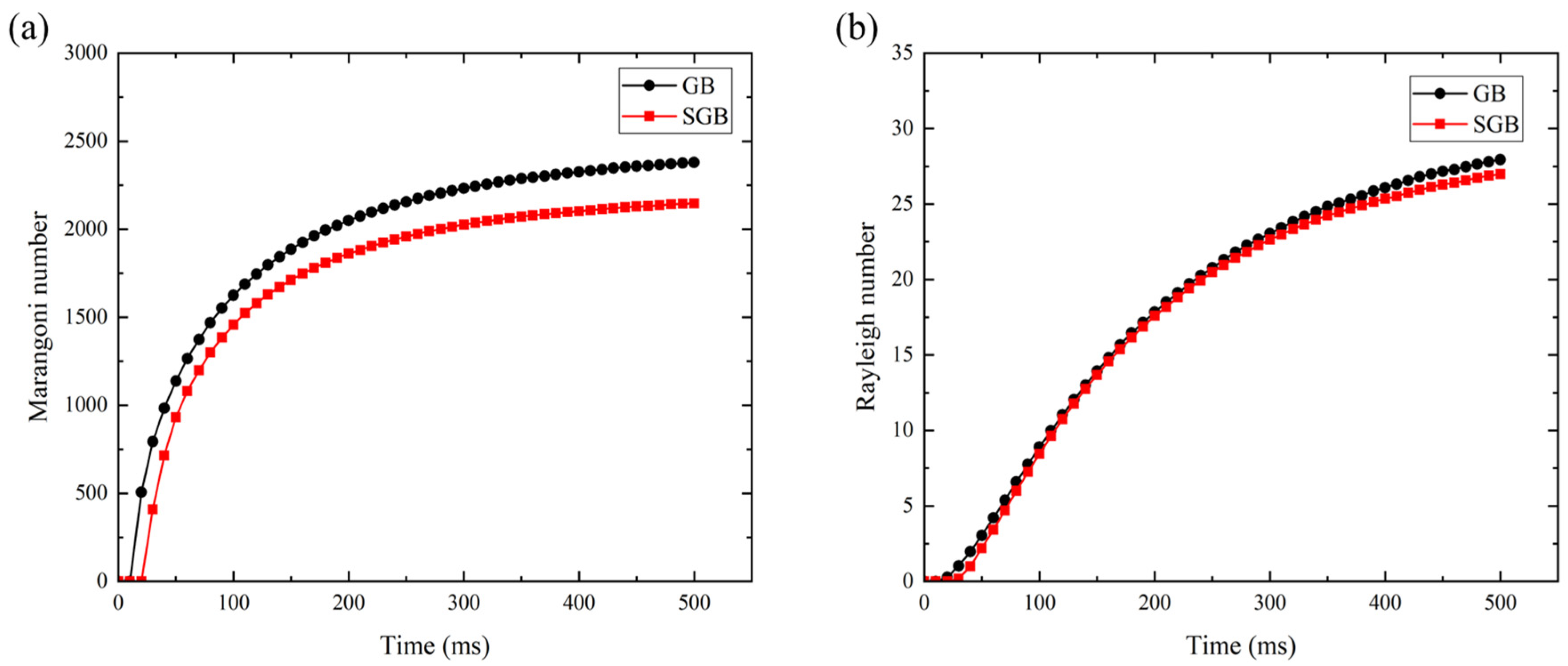 Materials 16 04221 g015 Materials 16 04221 g015