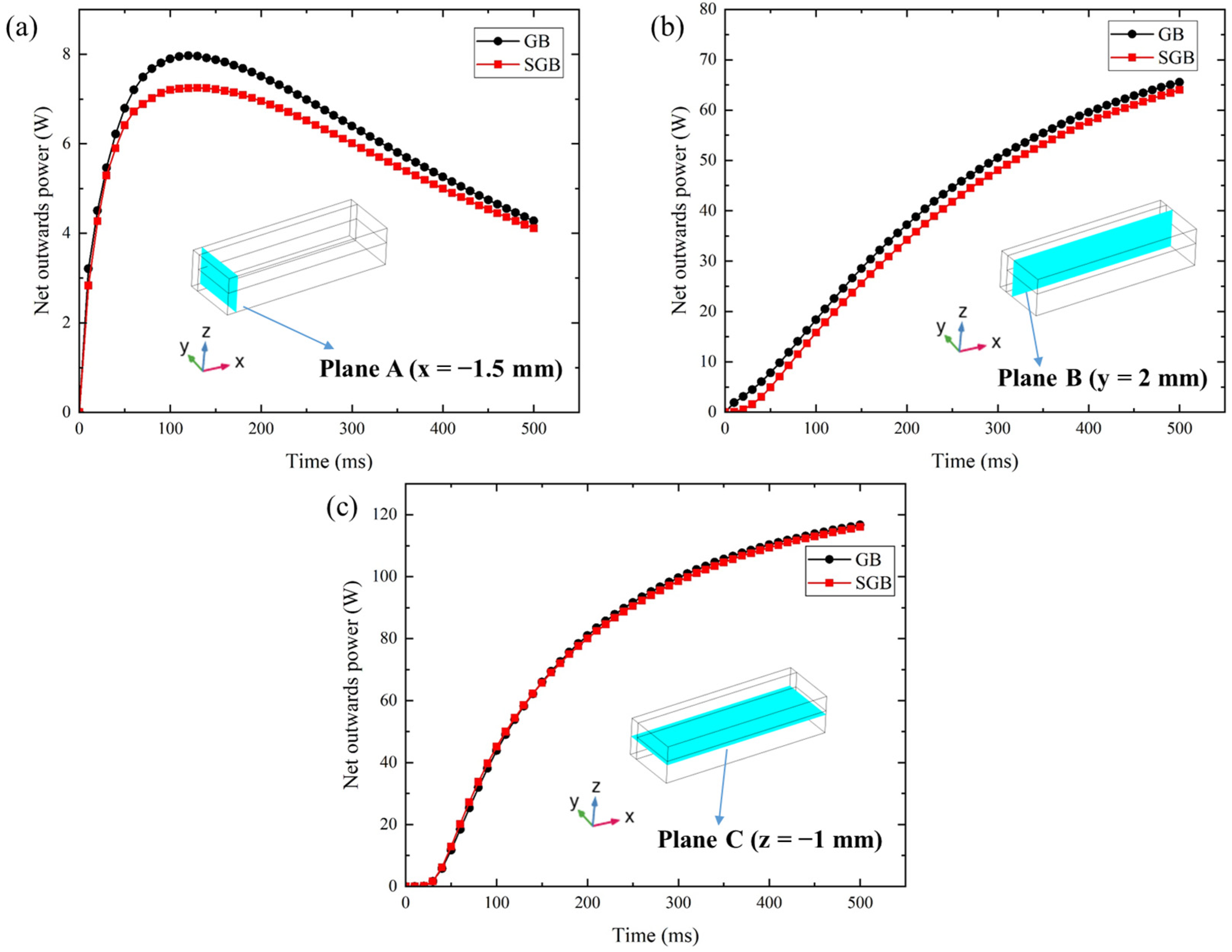 Materials 16 04221 g016 Materials 16 04221 g016
