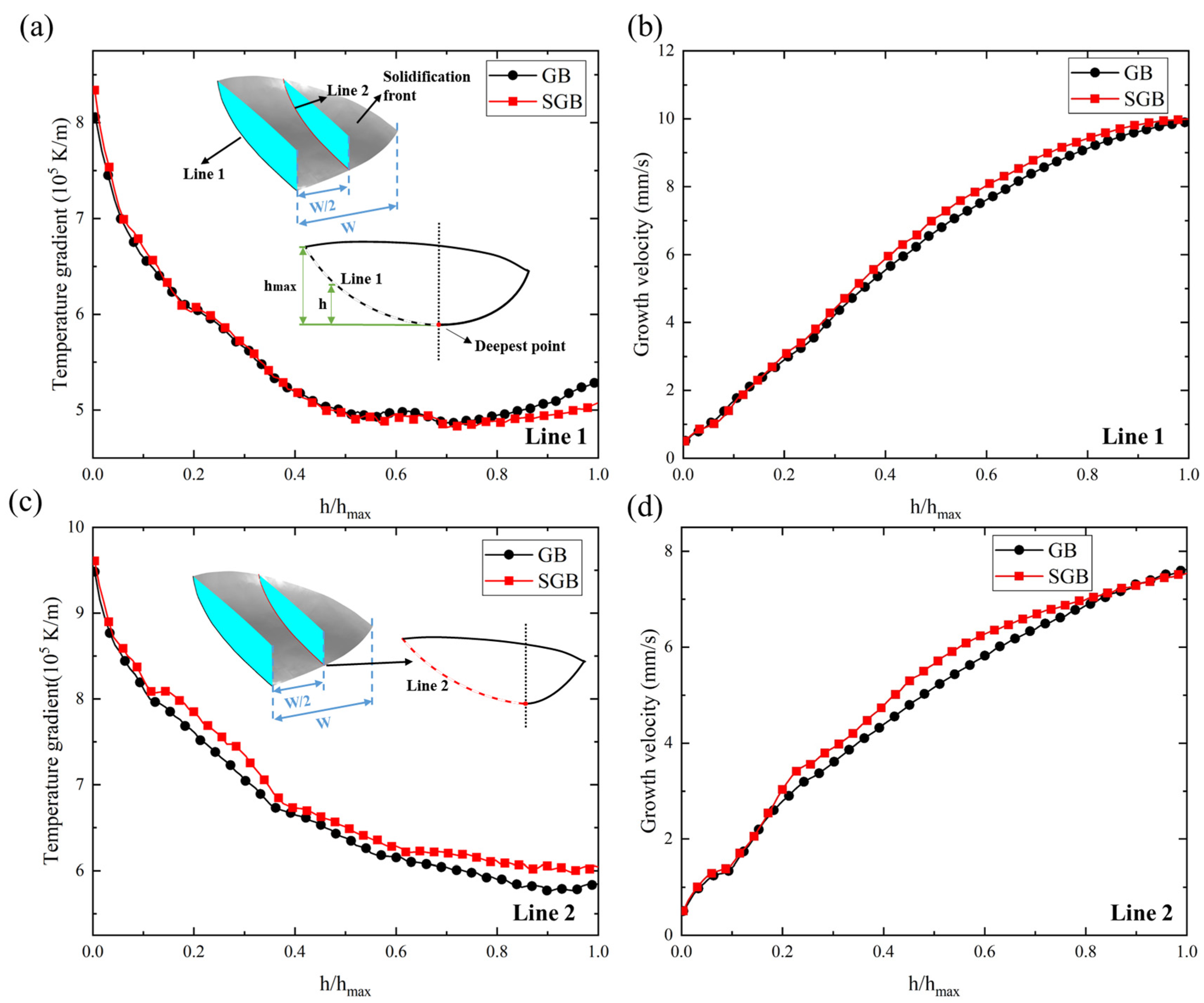 Materials 16 04221 g017 Materials 16 04221 g017