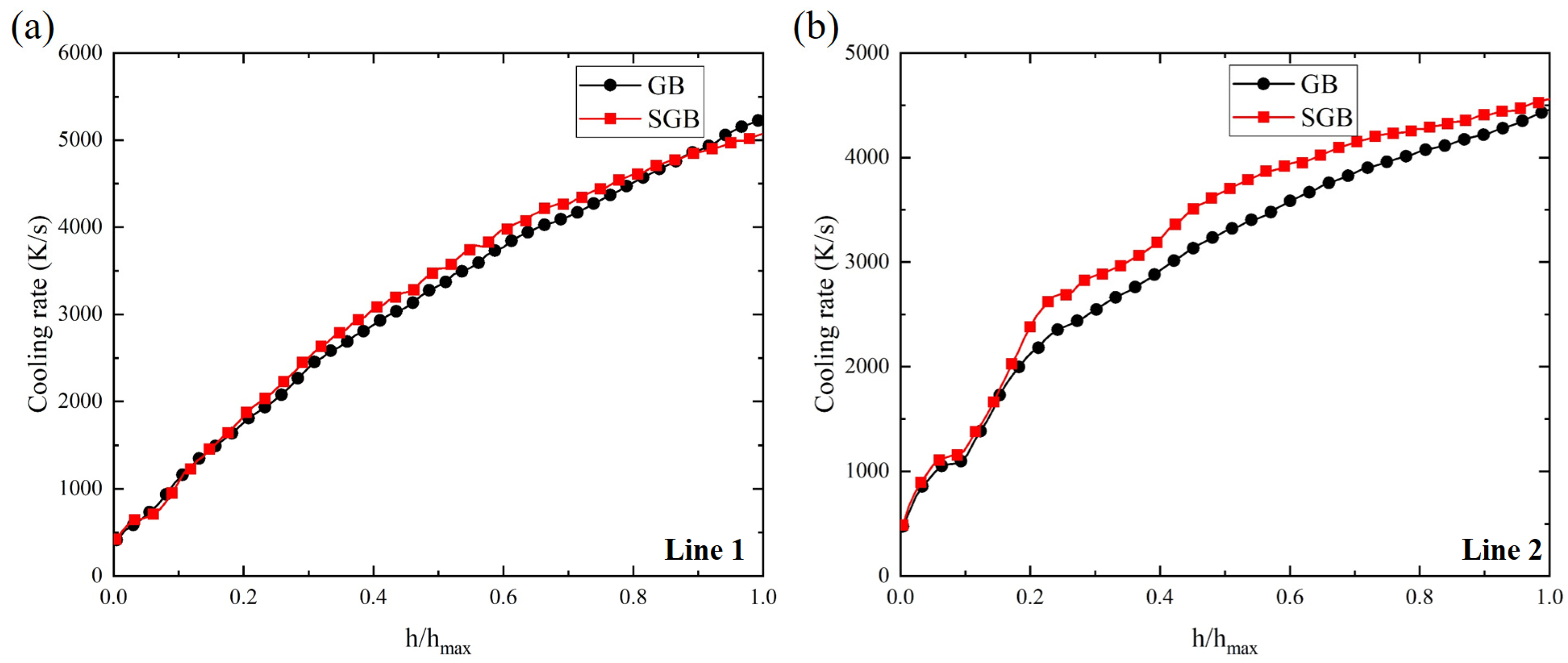 Materials 16 04221 g018 Materials 16 04221 g018