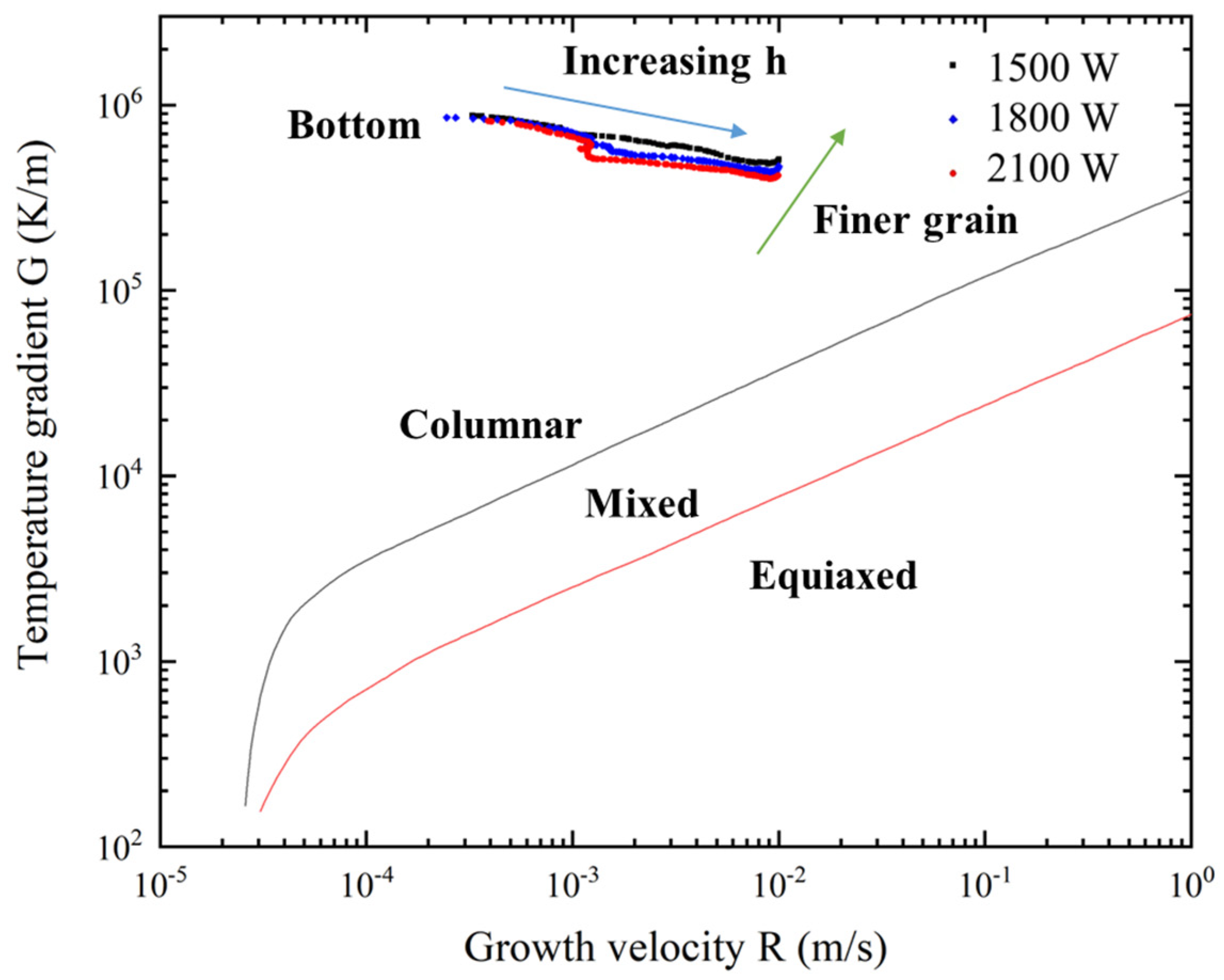 Materials 16 04221 g020 Materials 16 04221 g020