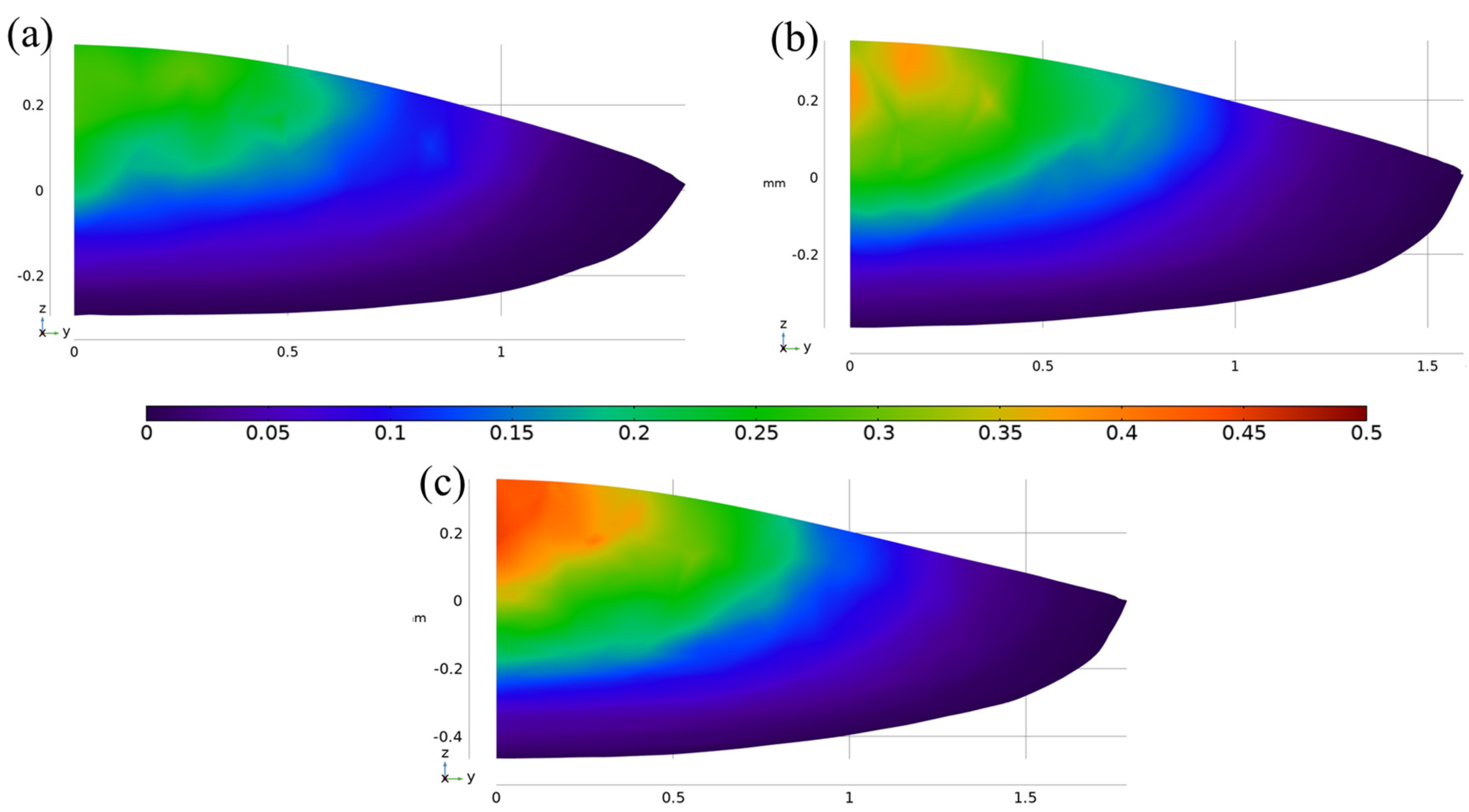 Materials 16 04221 g021 Materials 16 04221 g021