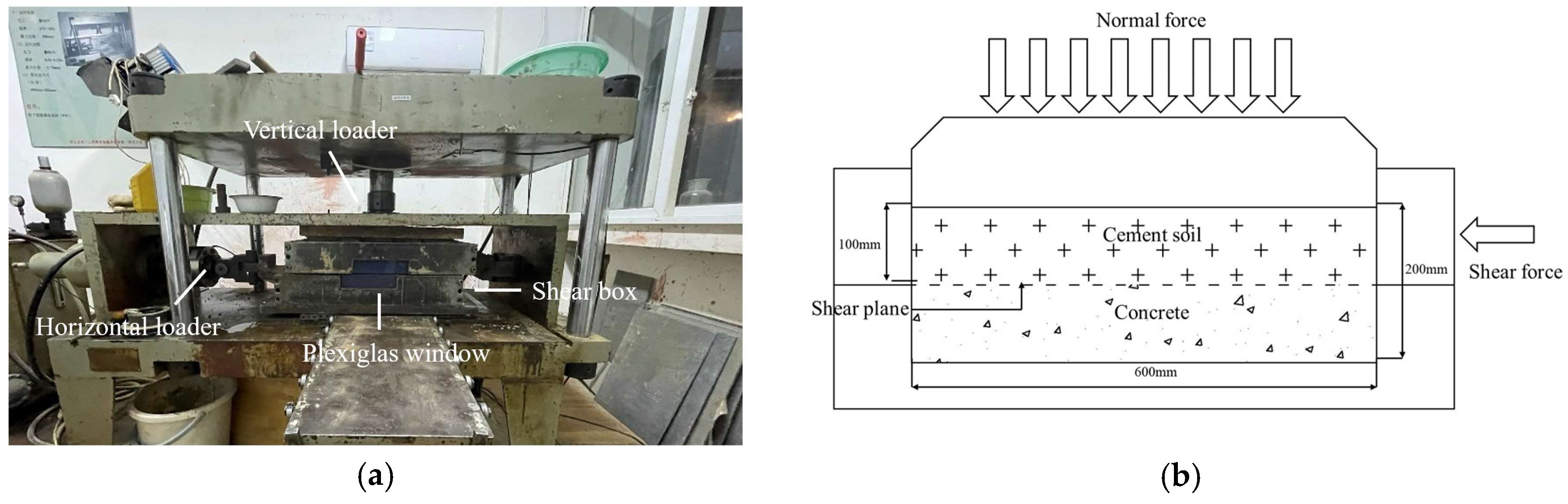 Materials 16 04222 g003