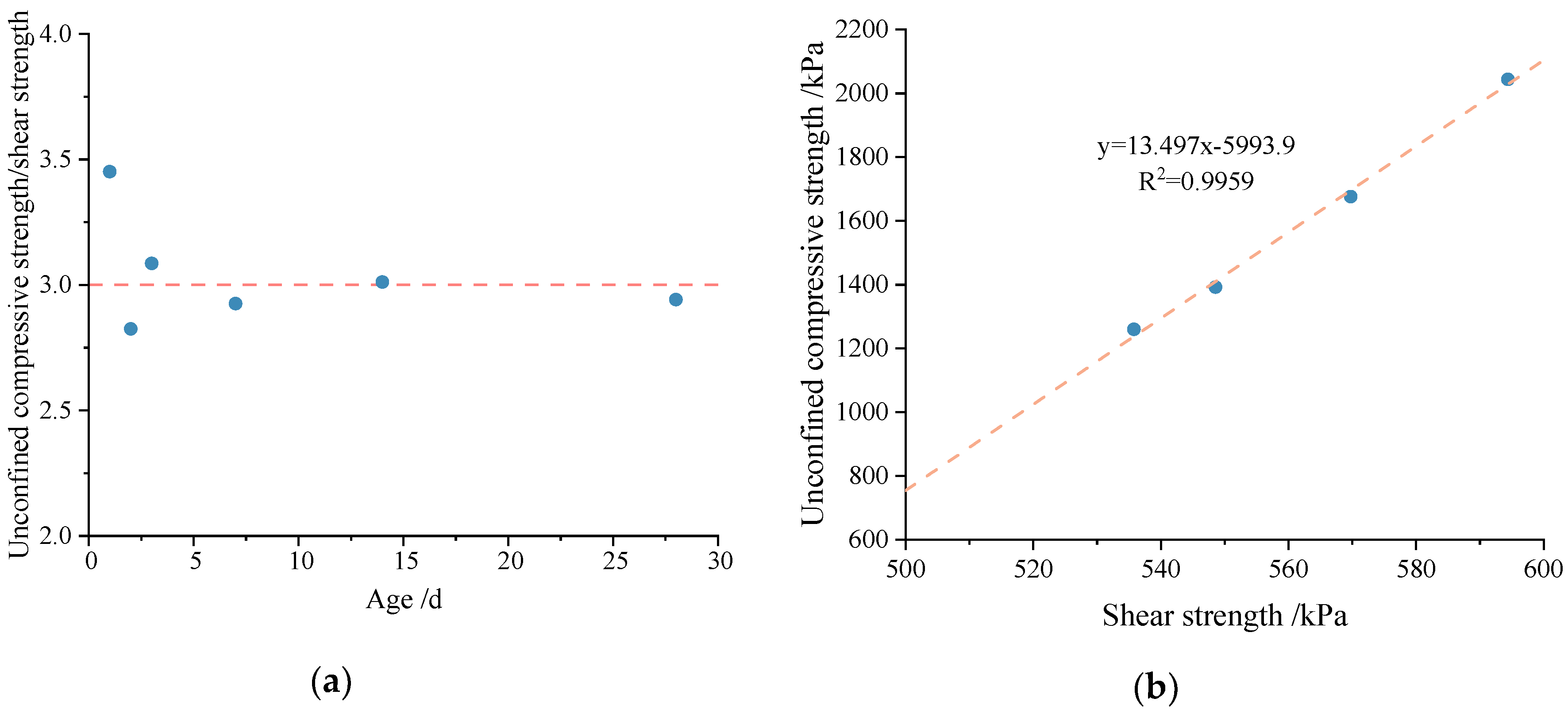 Materials 16 04222 g012