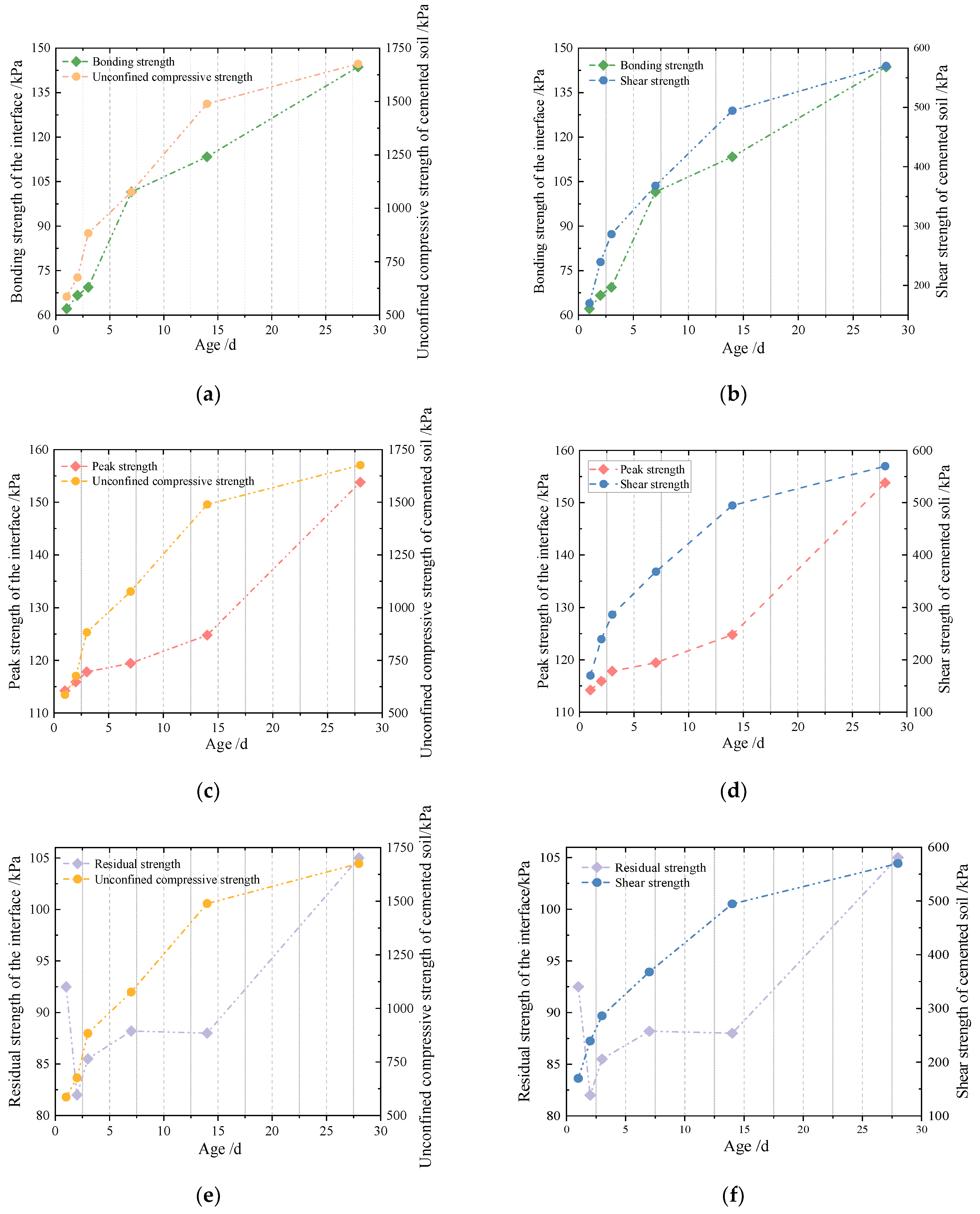 Materials 16 04222 g013