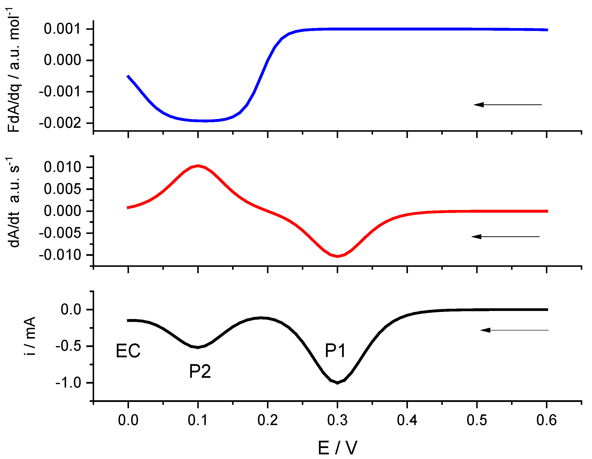 Materials 16 04226 g001 Materials 16 04226 g001