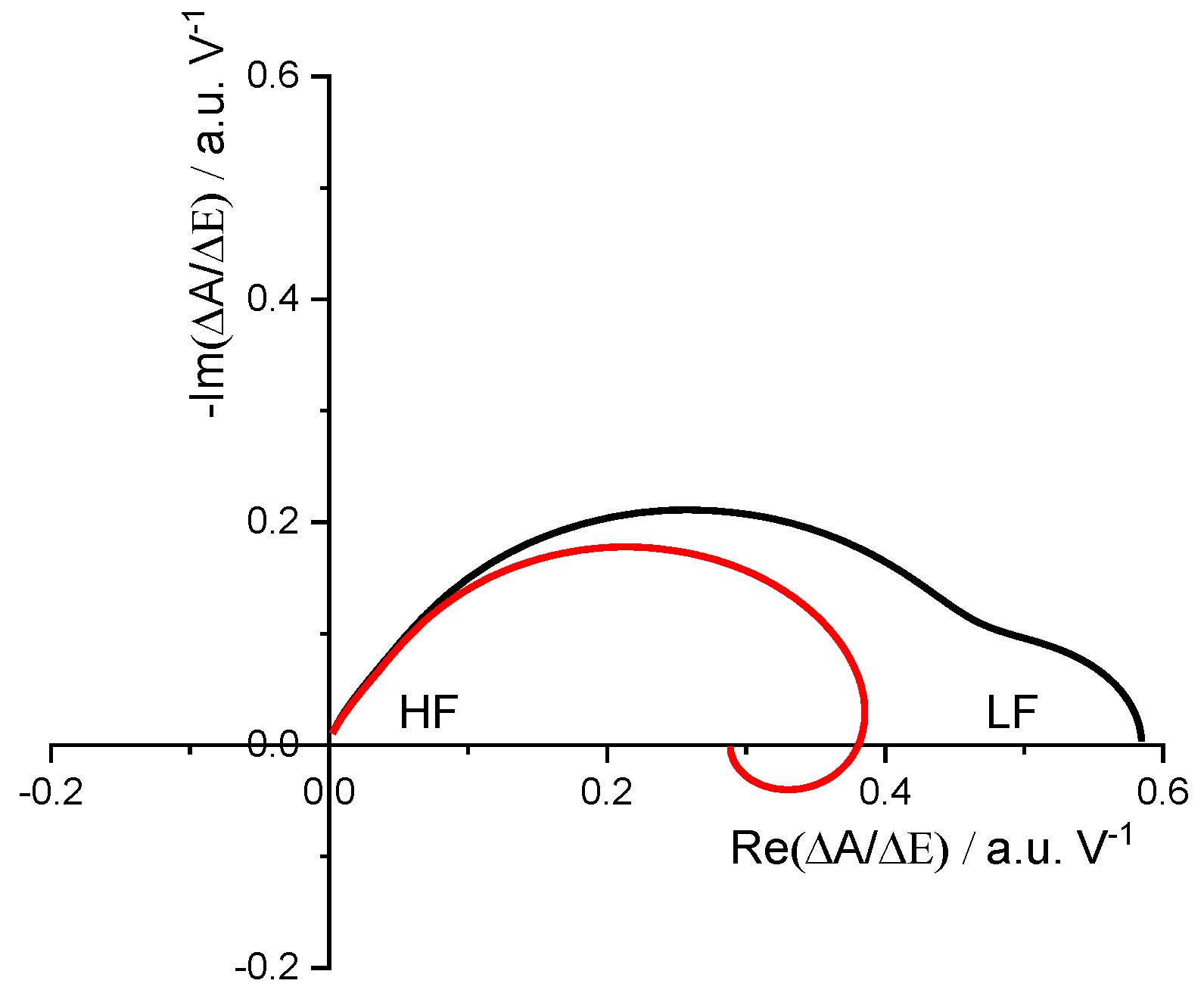 Materials 16 04226 g002 Materials 16 04226 g002