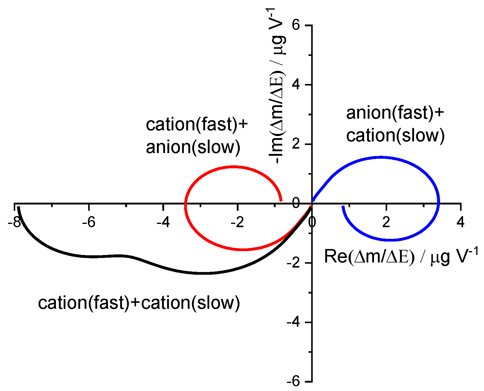Materials 16 04226 g004 Materials 16 04226 g004