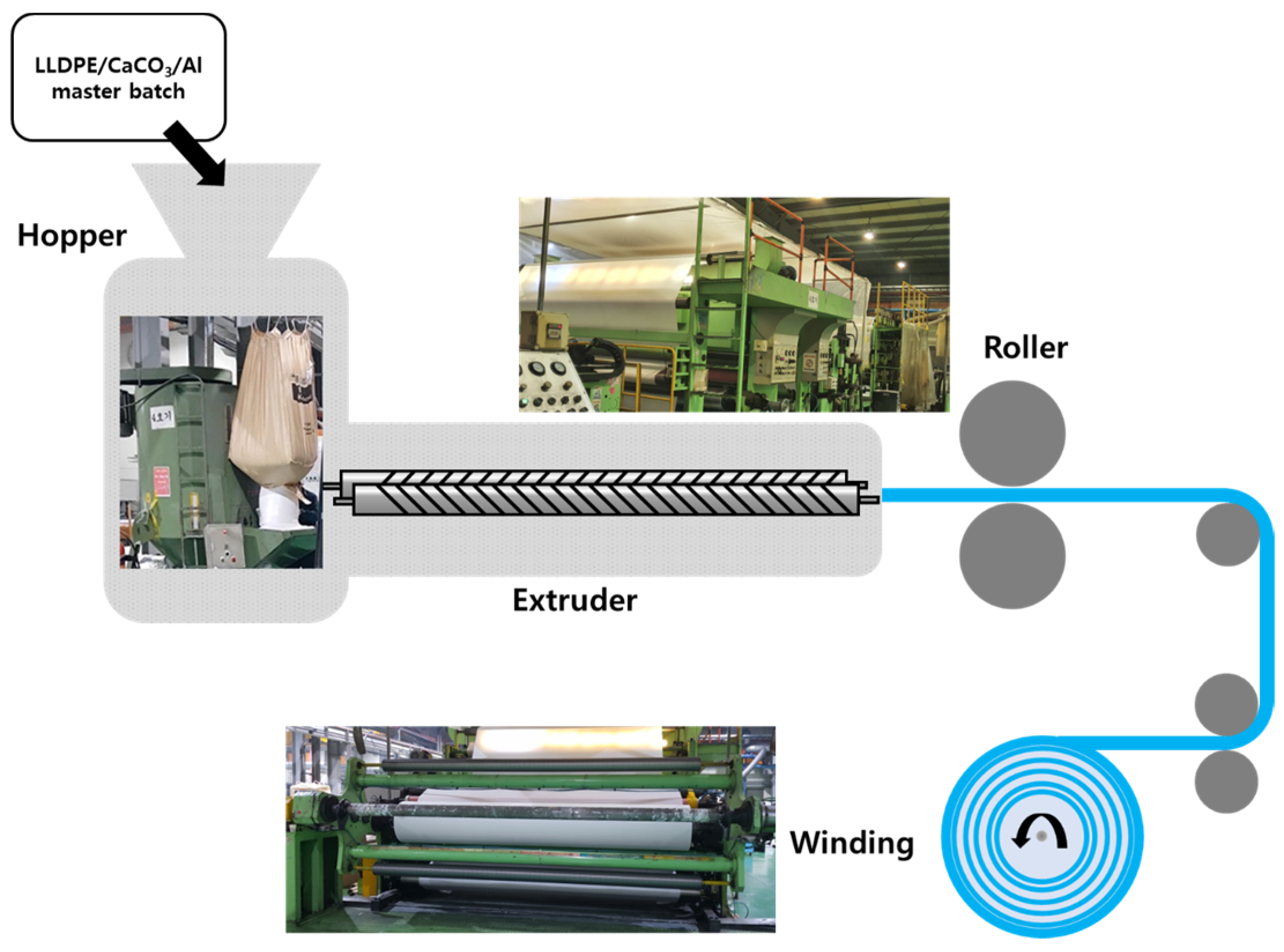 Materials 16 04230 g001 Materials 16 04230 g001