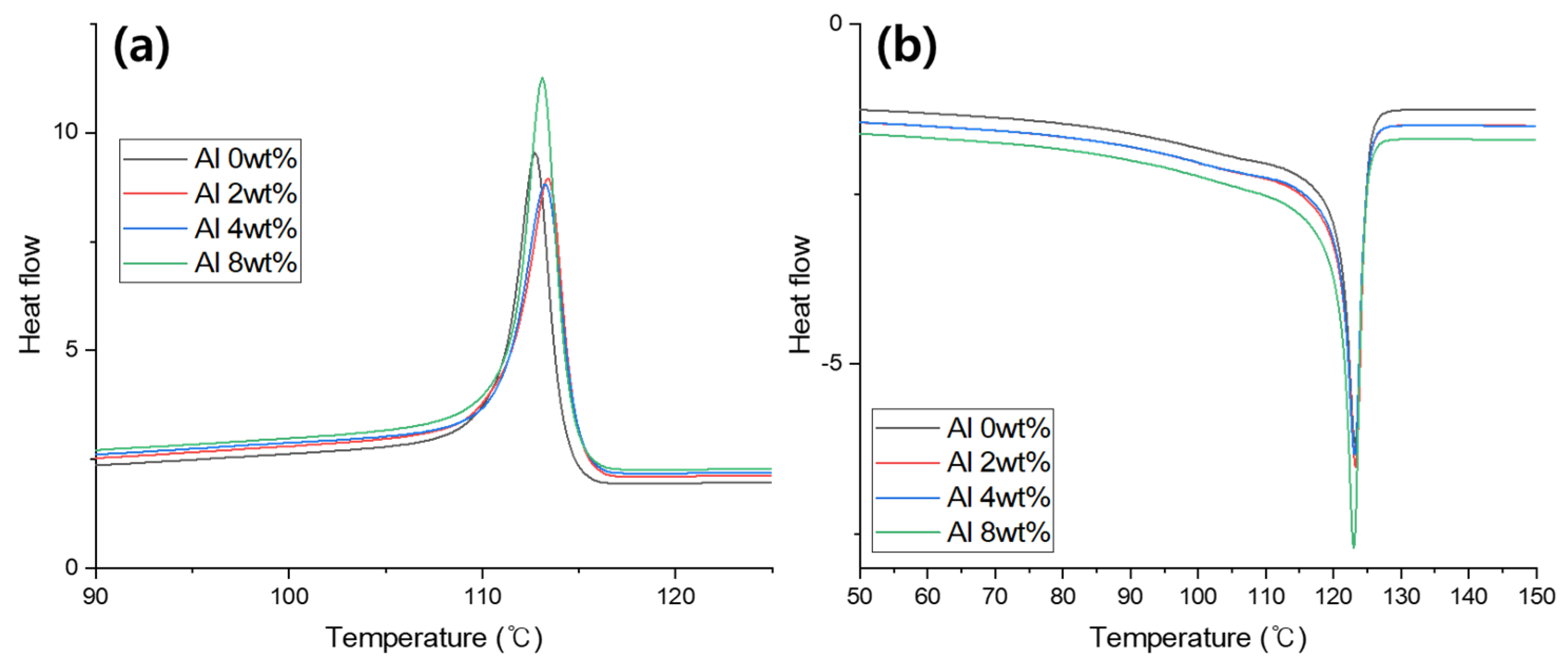 Materials 16 04230 g007 Materials 16 04230 g007