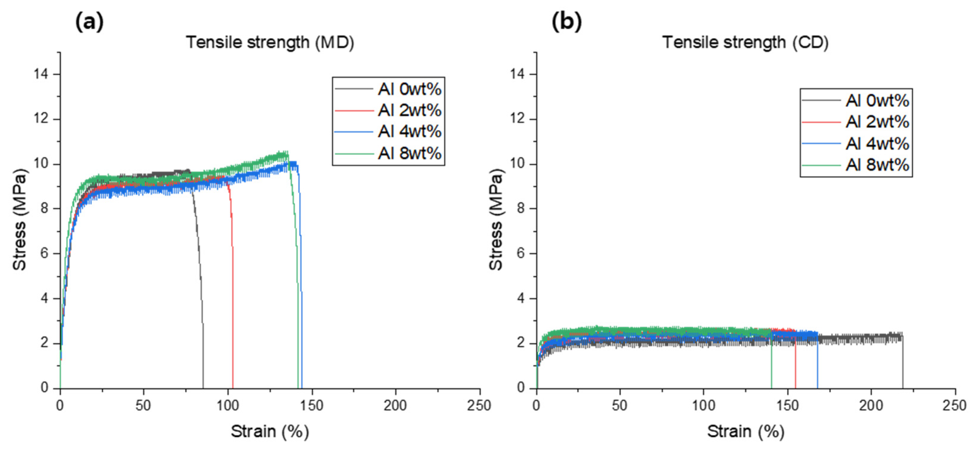 Materials 16 04230 g008 Materials 16 04230 g008
