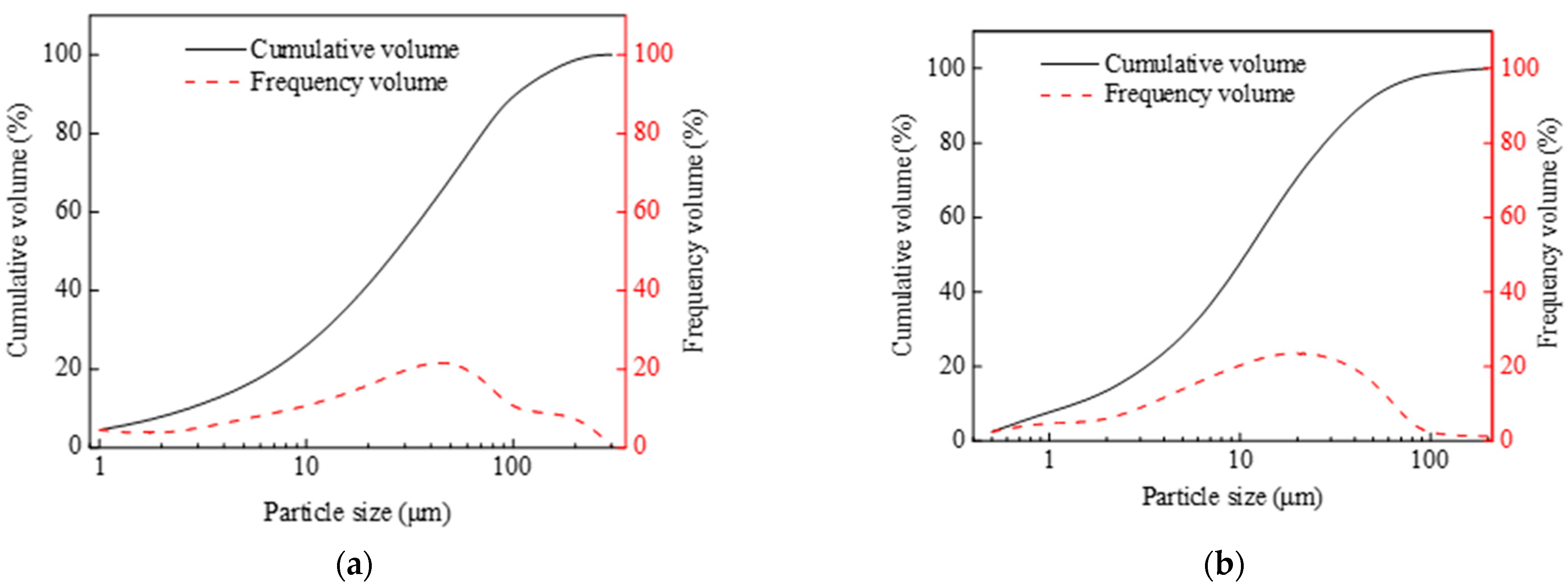 Materials 16 04232 g001