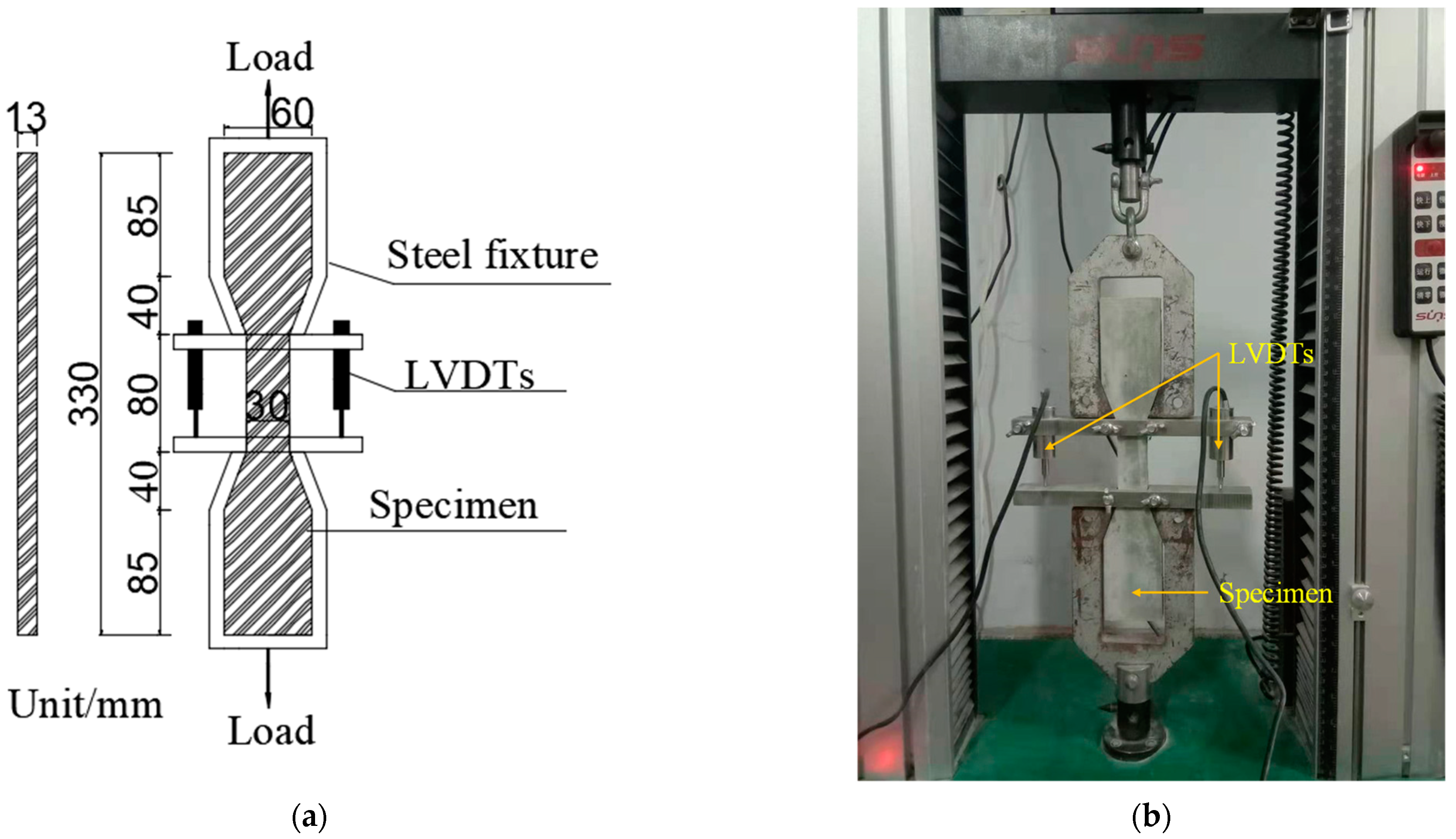 Materials 16 04232 g003
