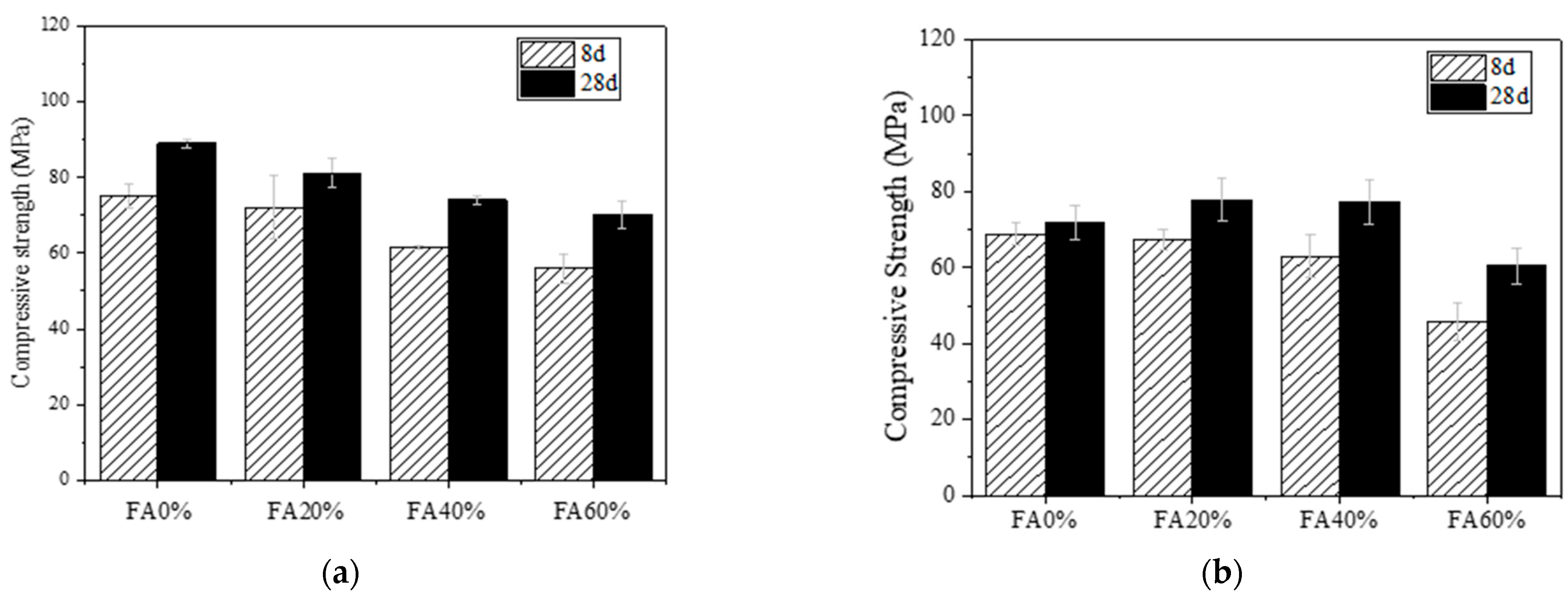 Materials 16 04232 g006