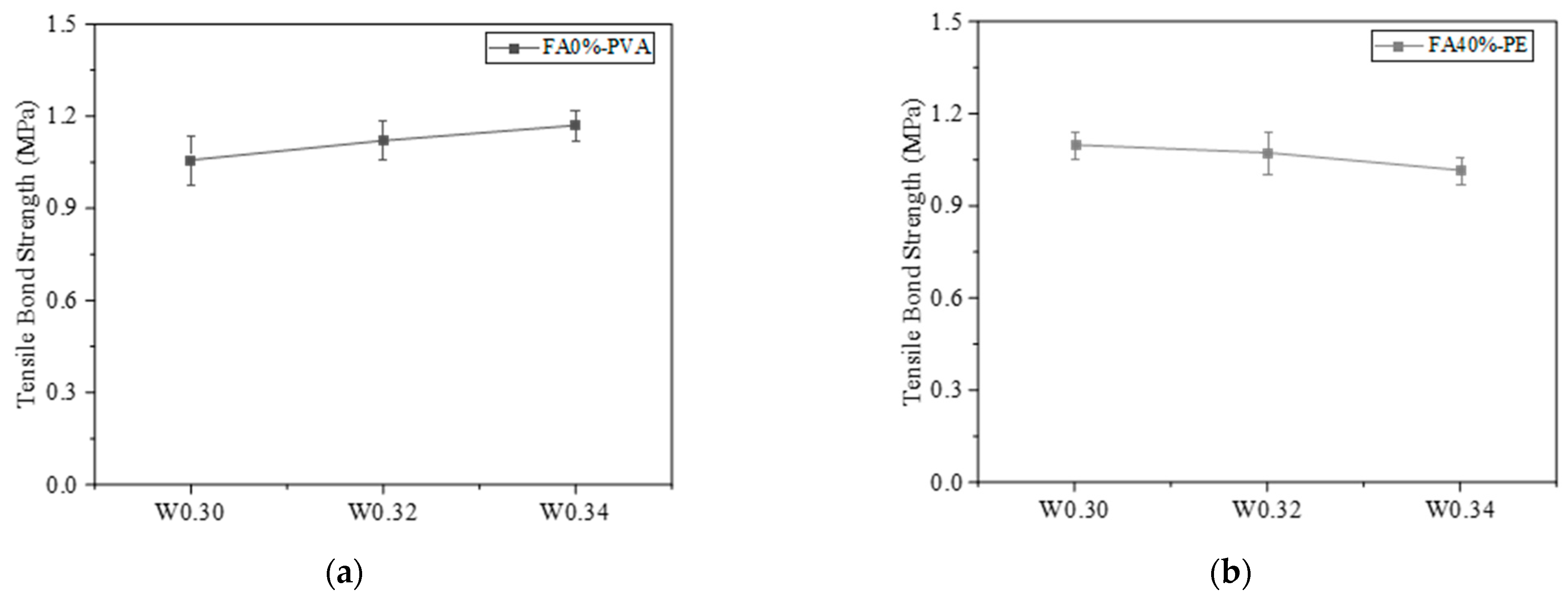 Materials 16 04232 g013