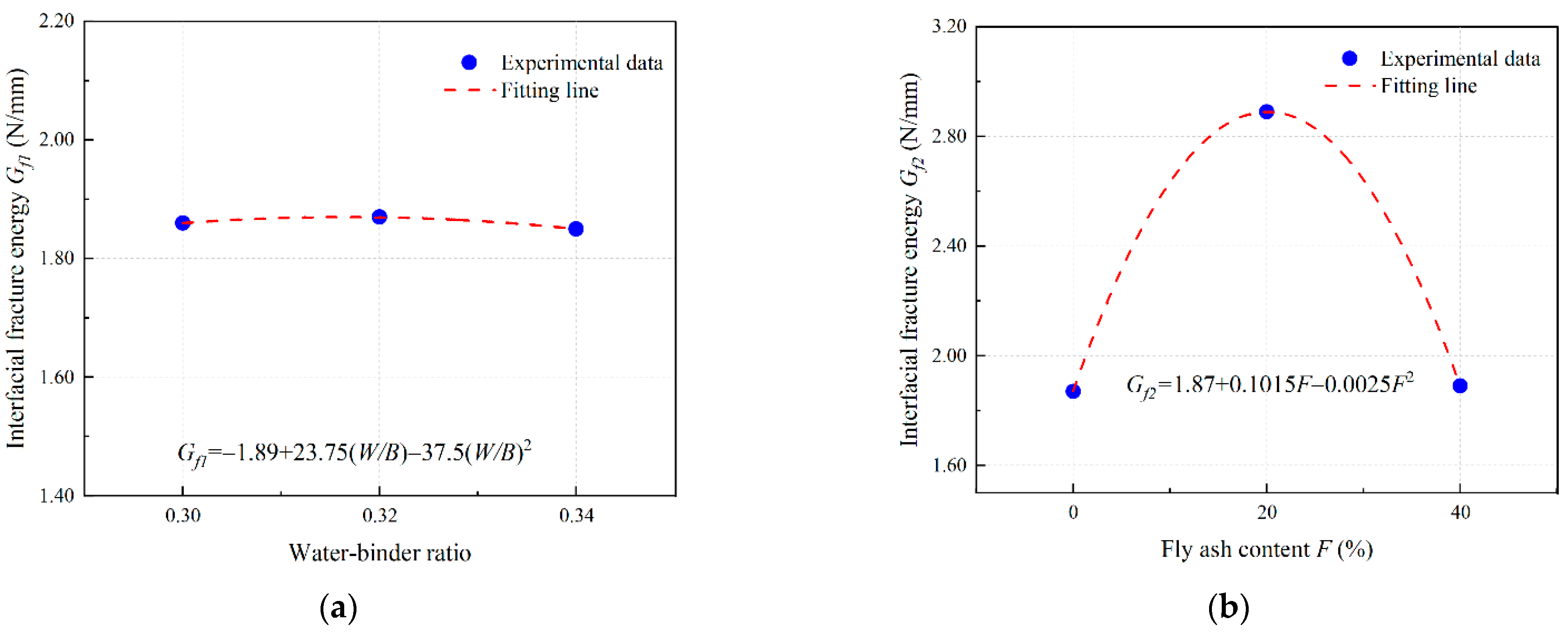 Materials 16 04232 g020