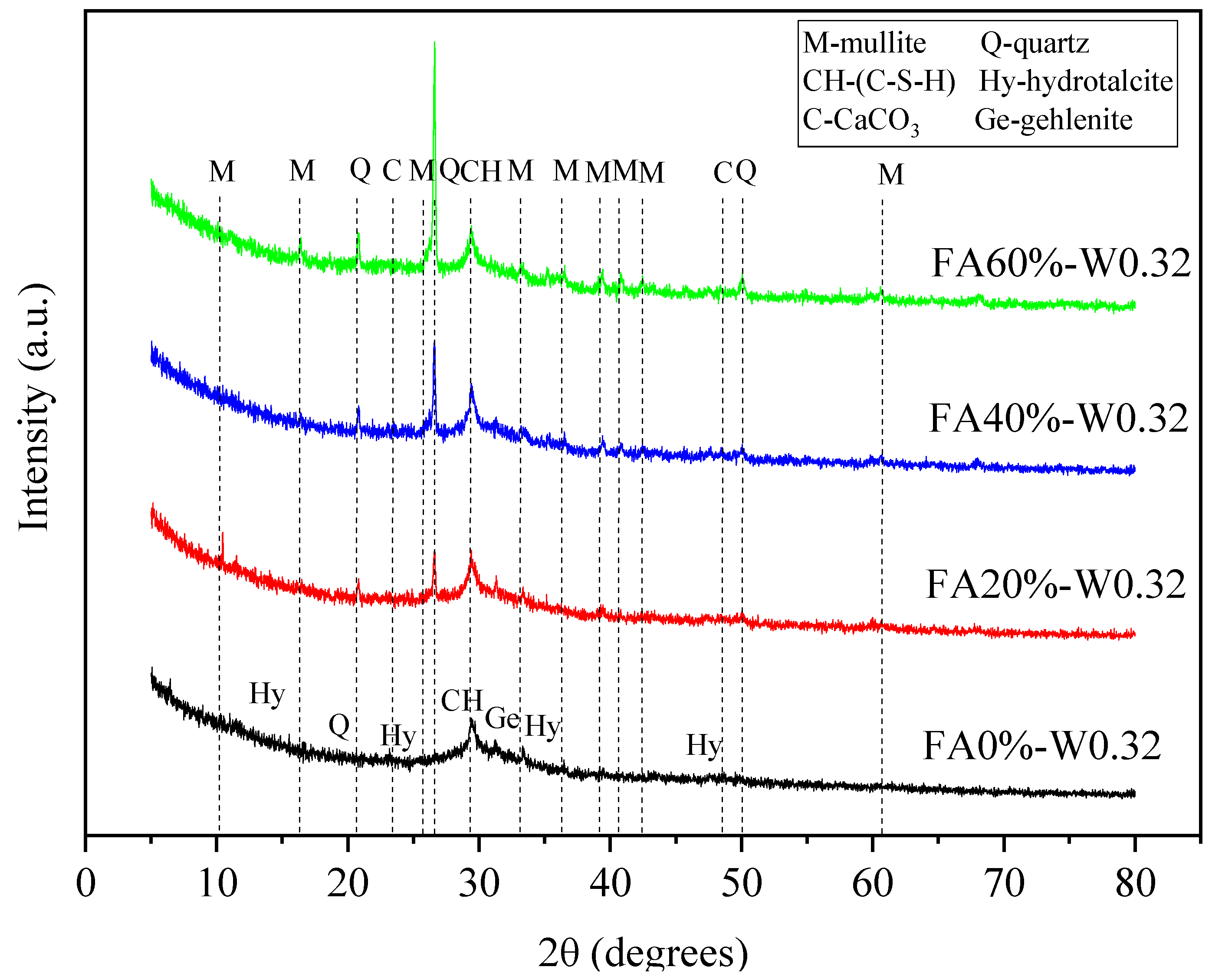 Materials 16 04232 g024
