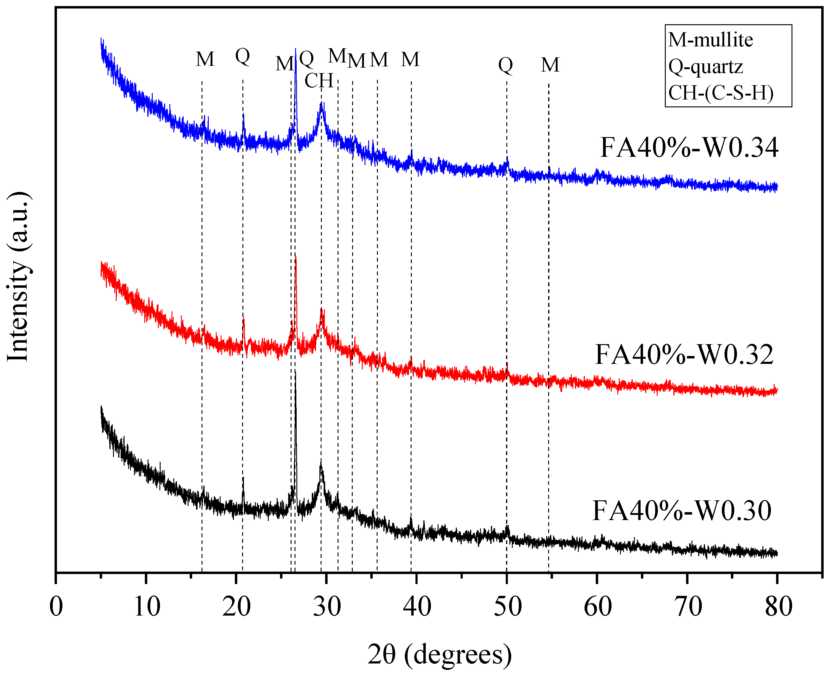 Materials 16 04232 g025