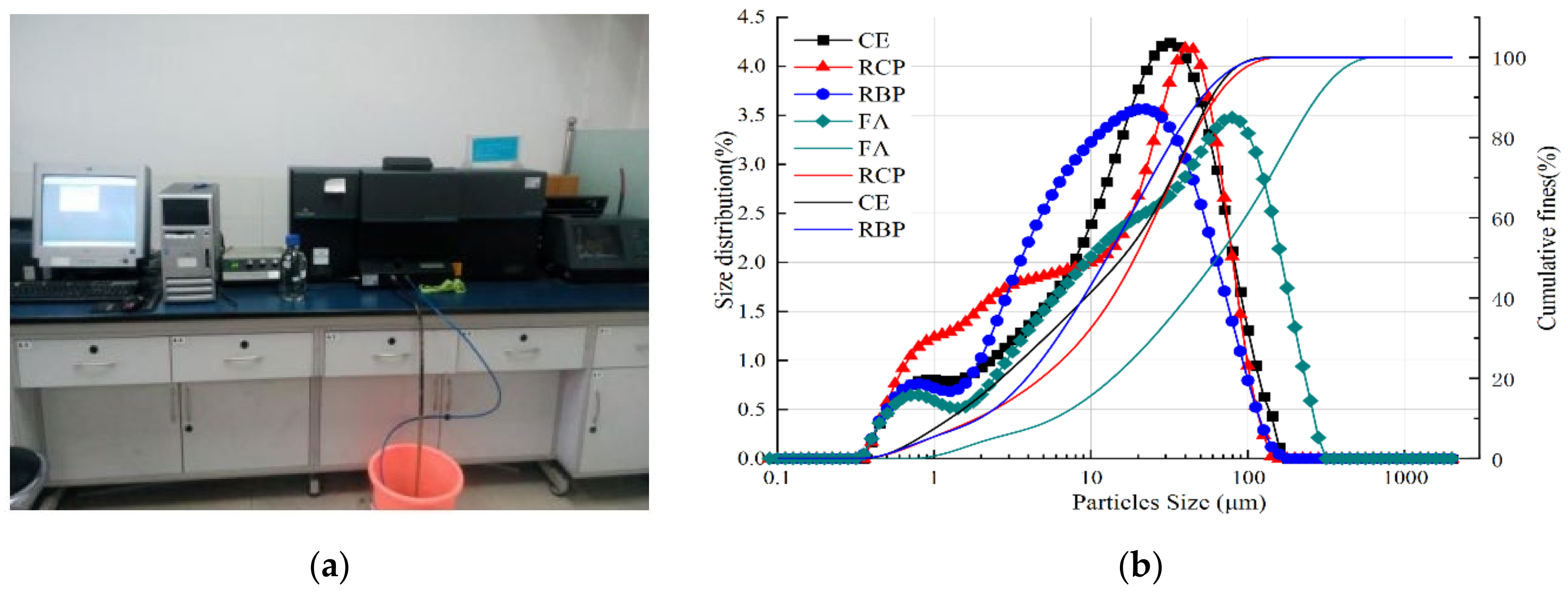 Materials 16 04233 g003