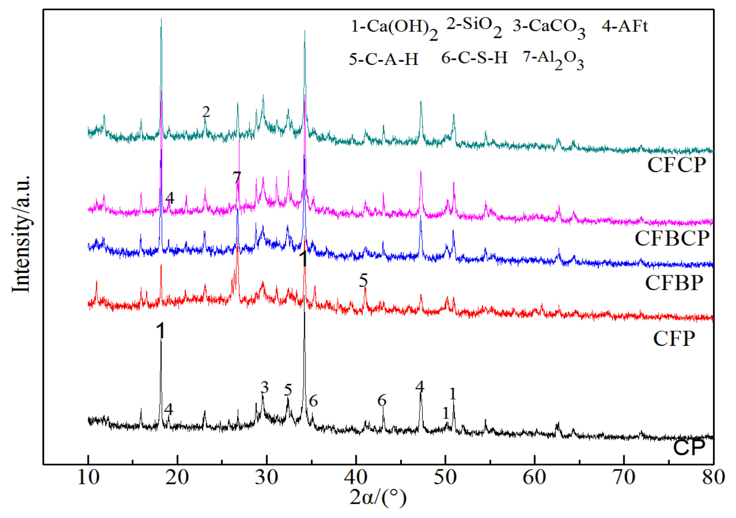 Materials 16 04233 g009