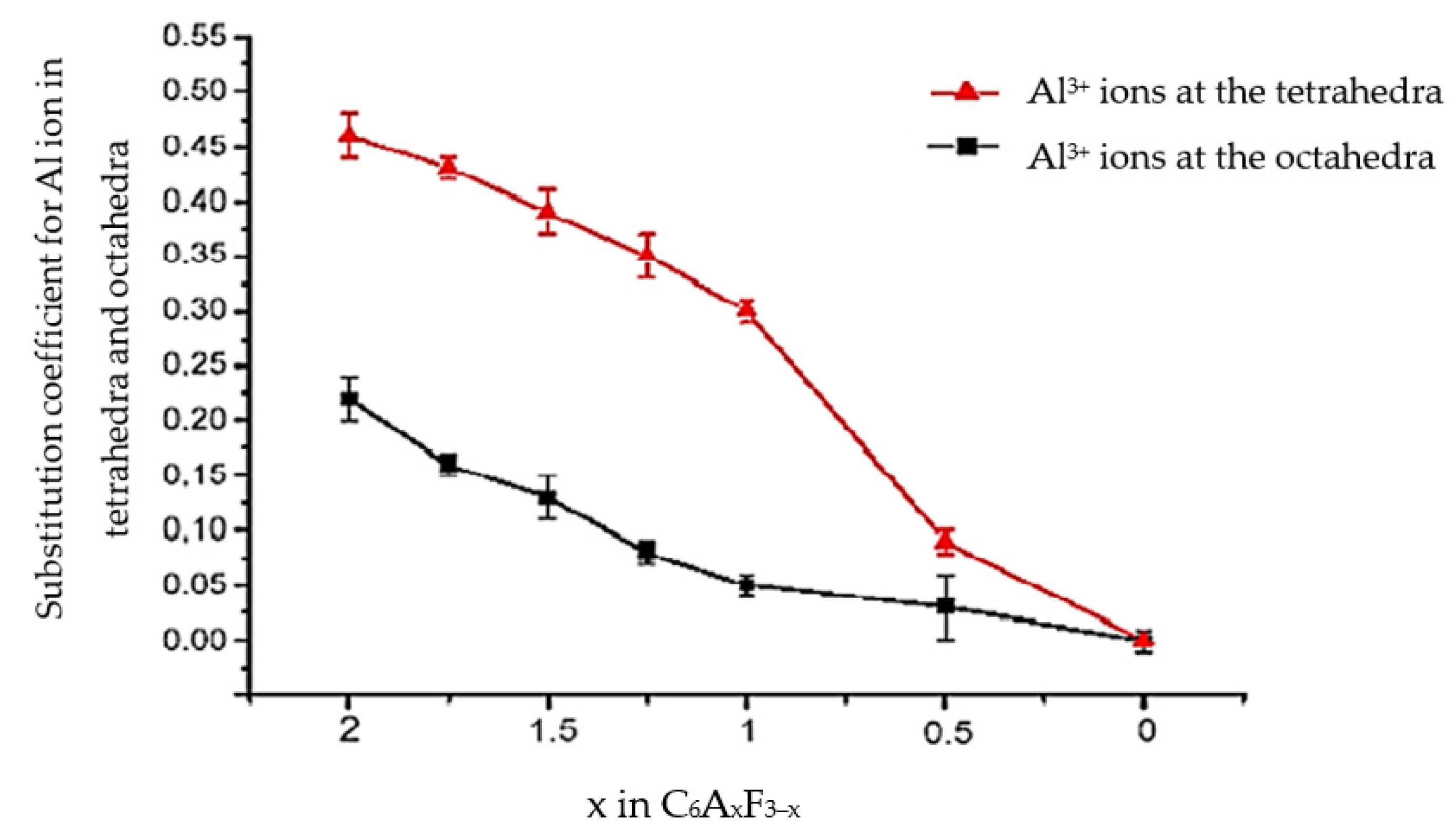 Materials 16 04234 g002