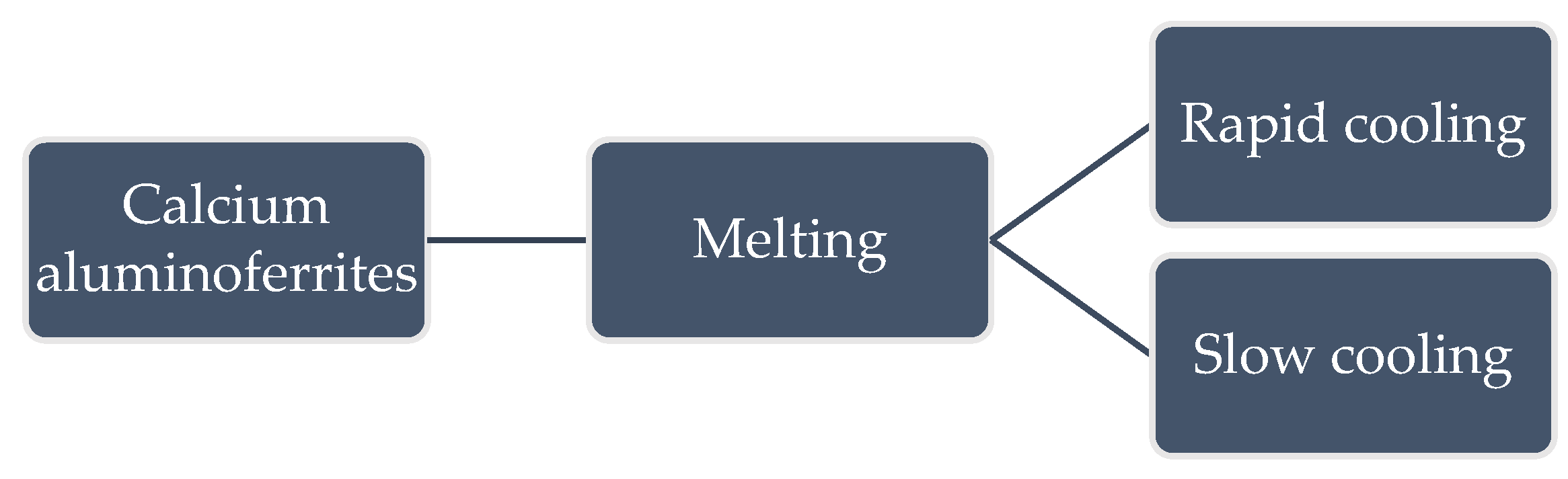 Materials 16 04234 g003