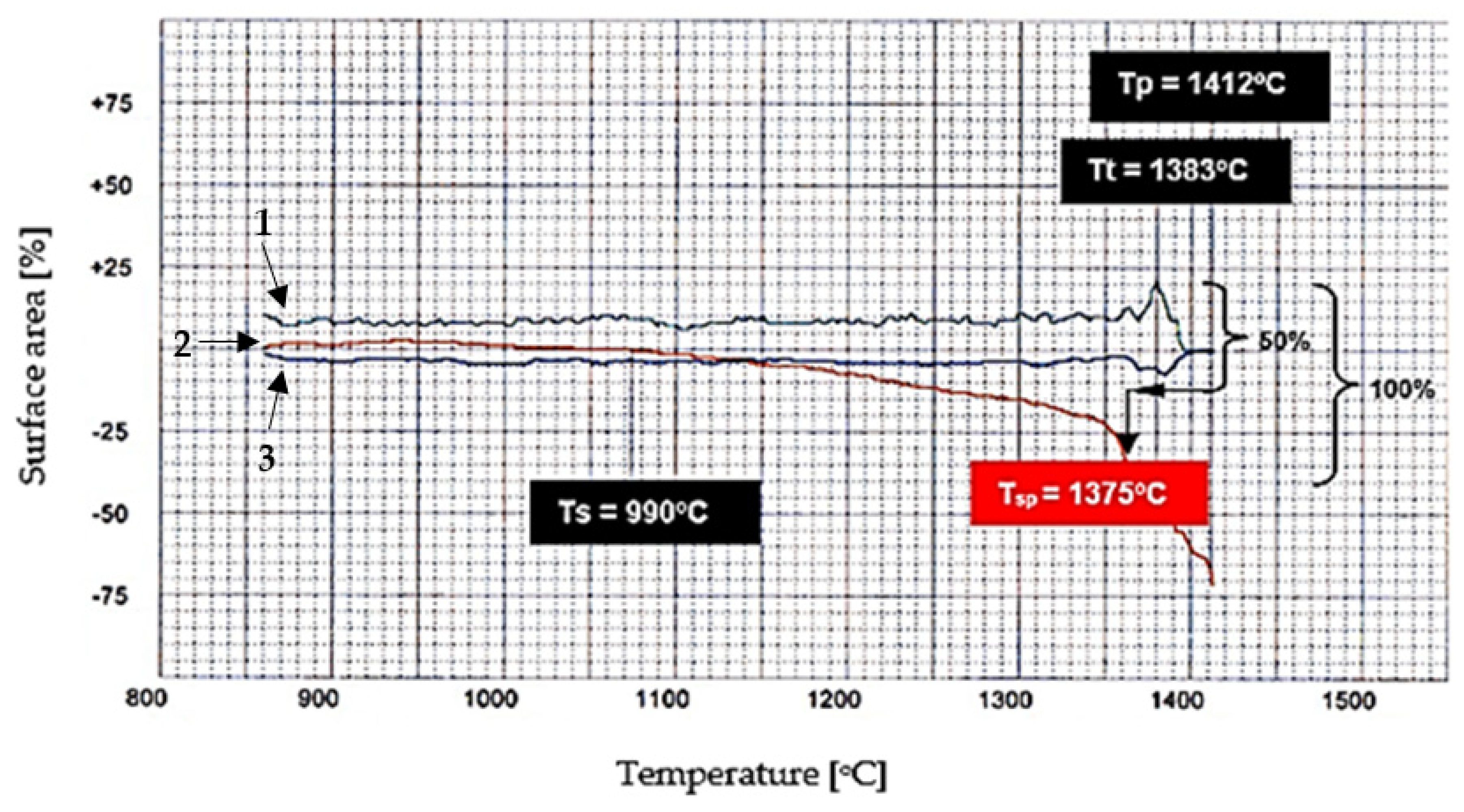 Materials 16 04234 g004
