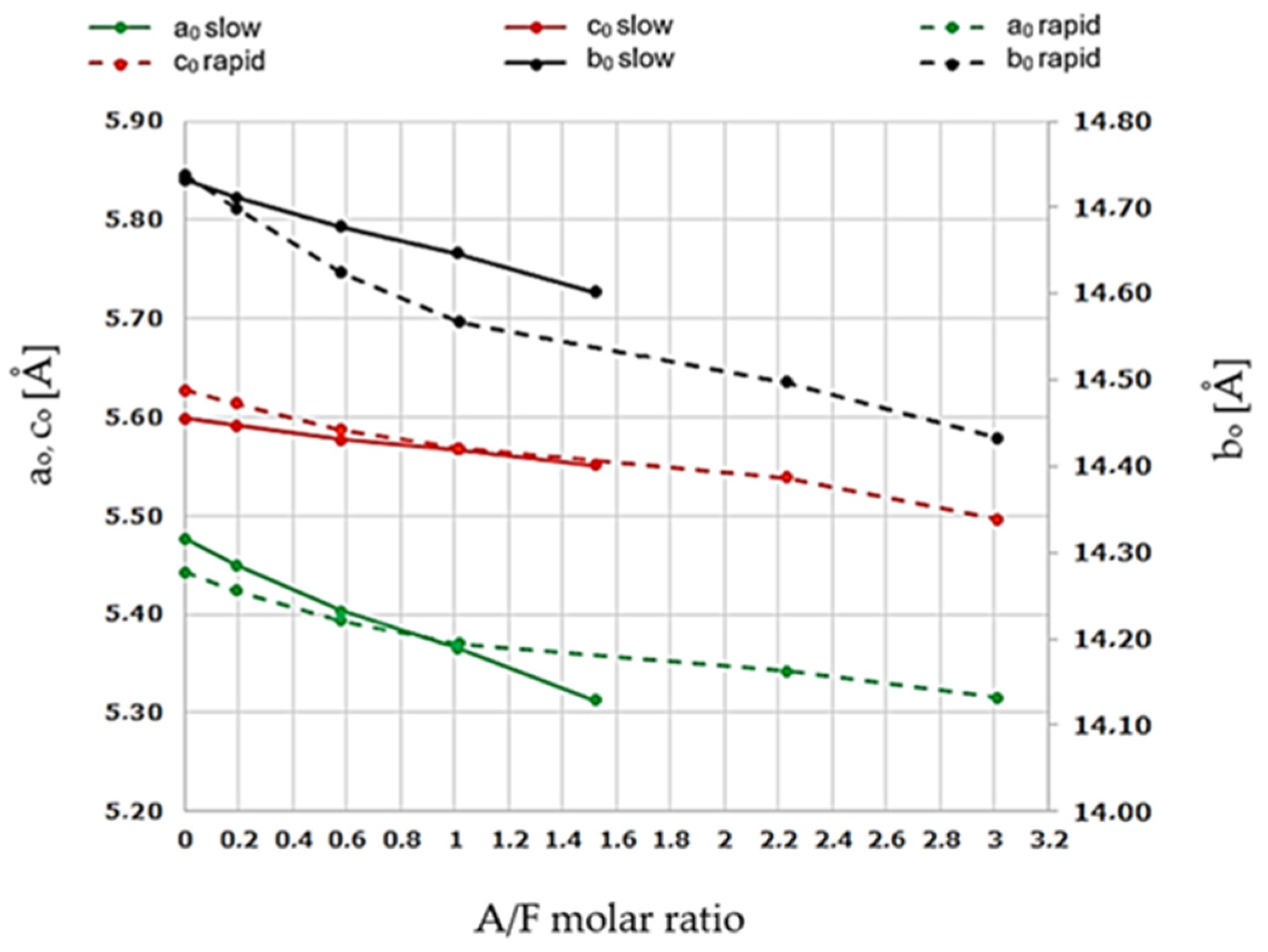 Materials 16 04234 g008