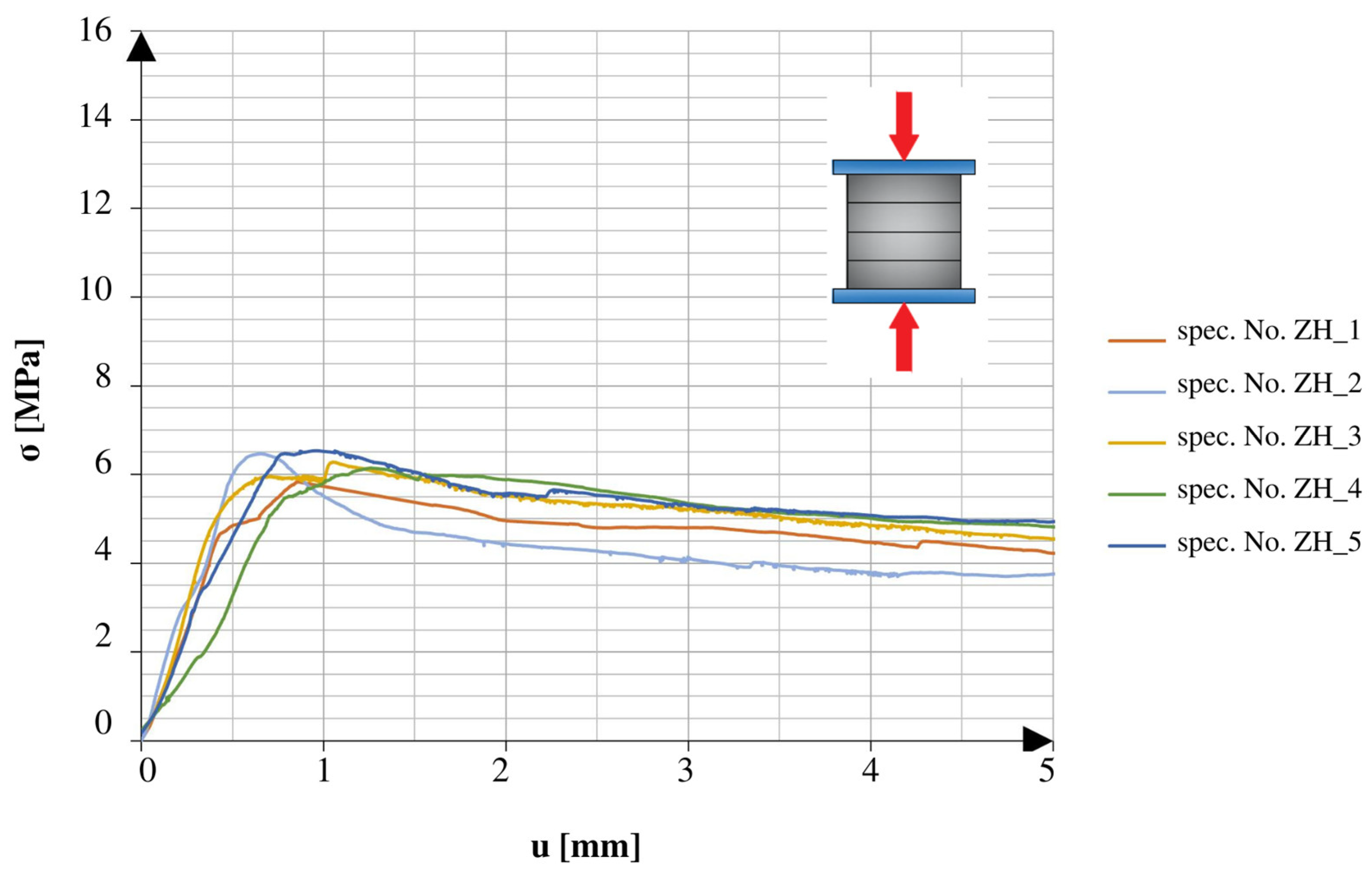 Materials 16 04235 g009