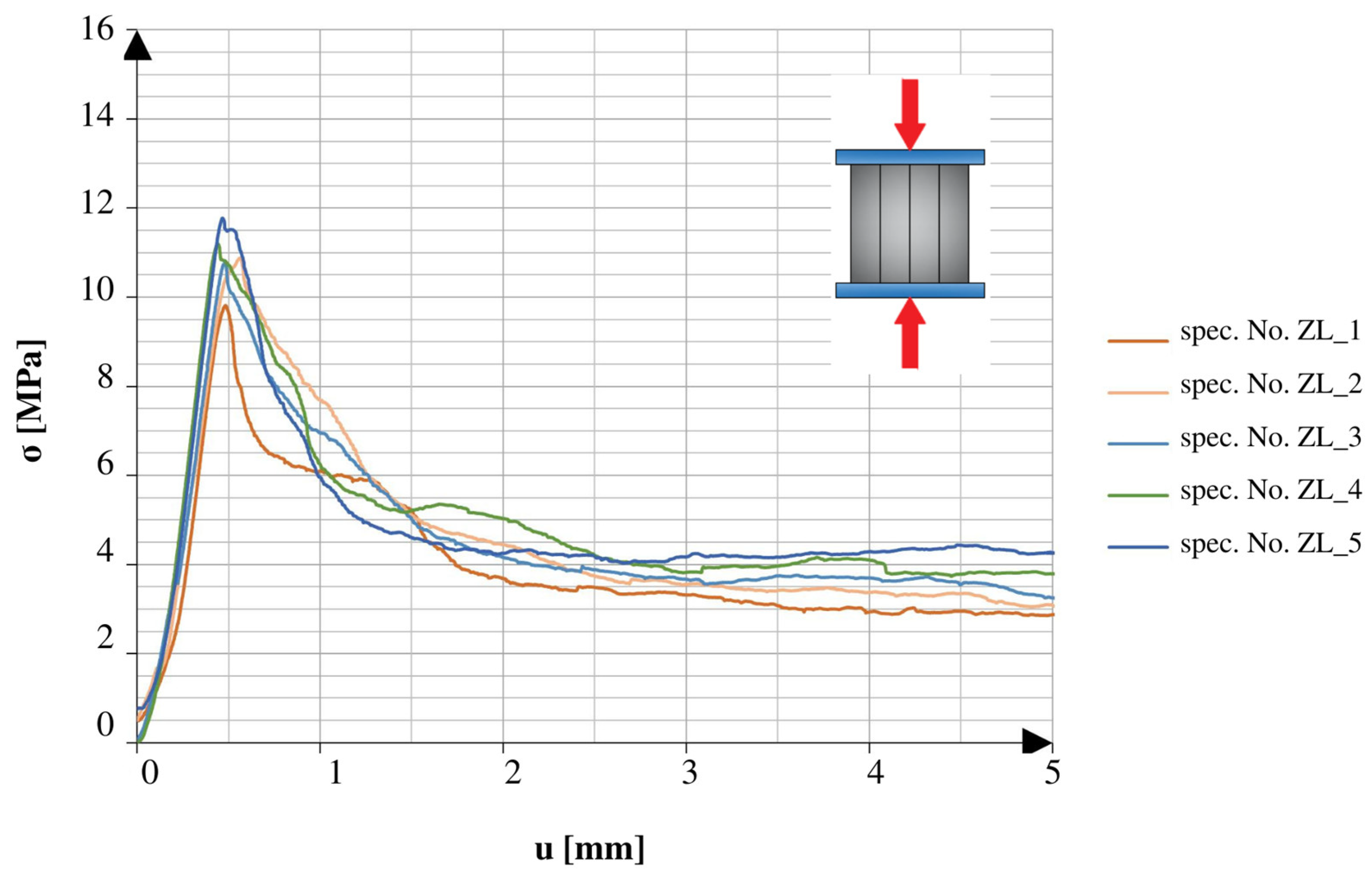 Materials 16 04235 g010
