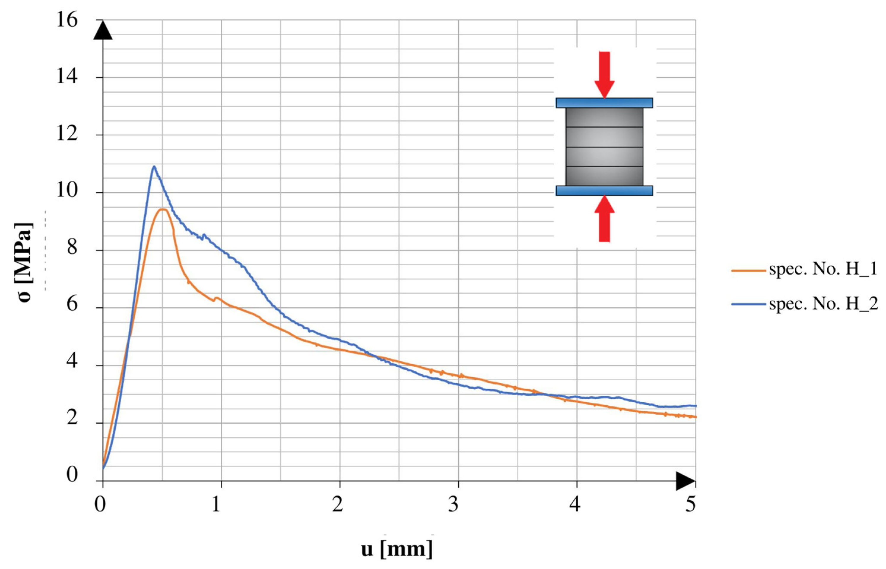 Materials 16 04235 g011