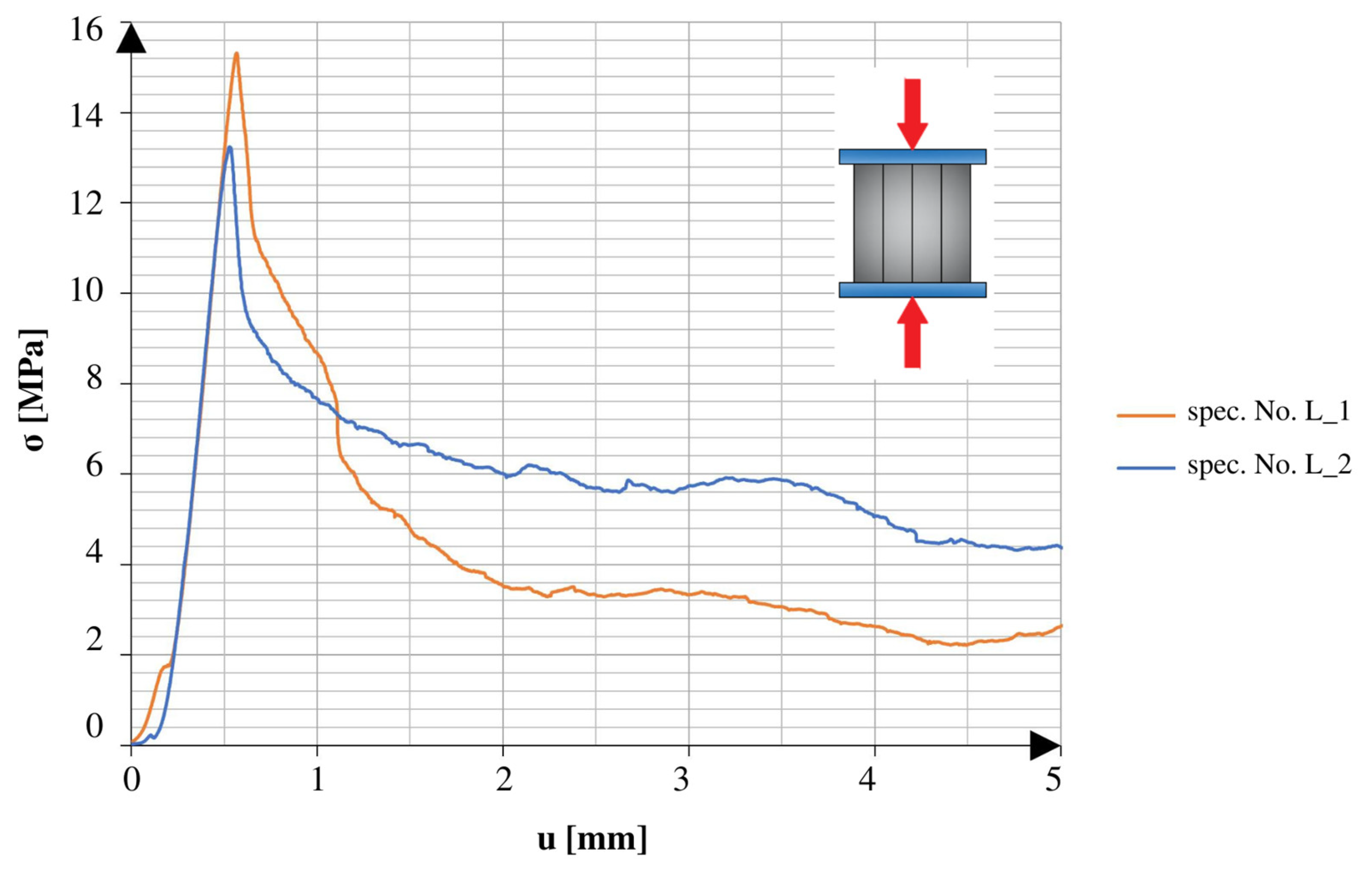 Materials 16 04235 g012