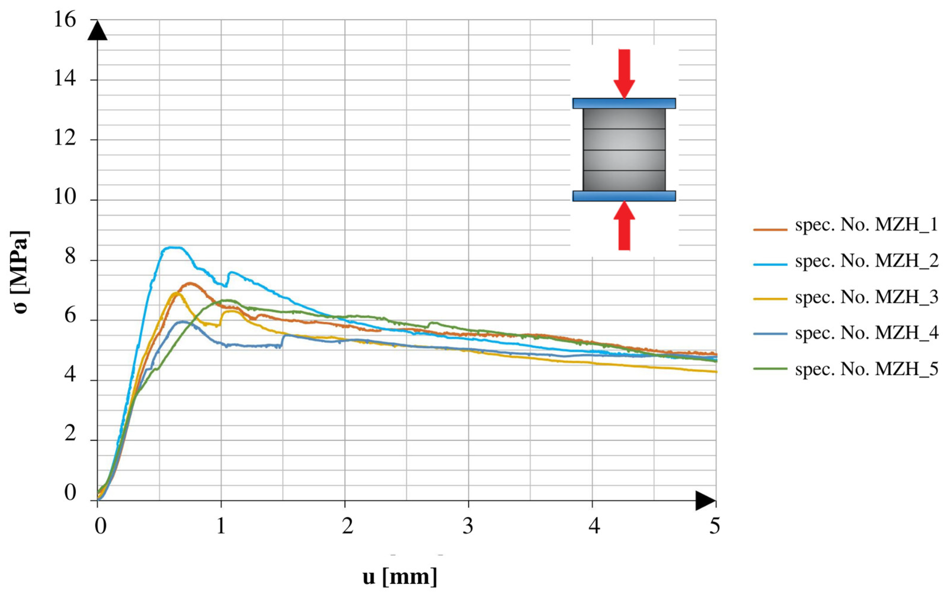 Materials 16 04235 g013