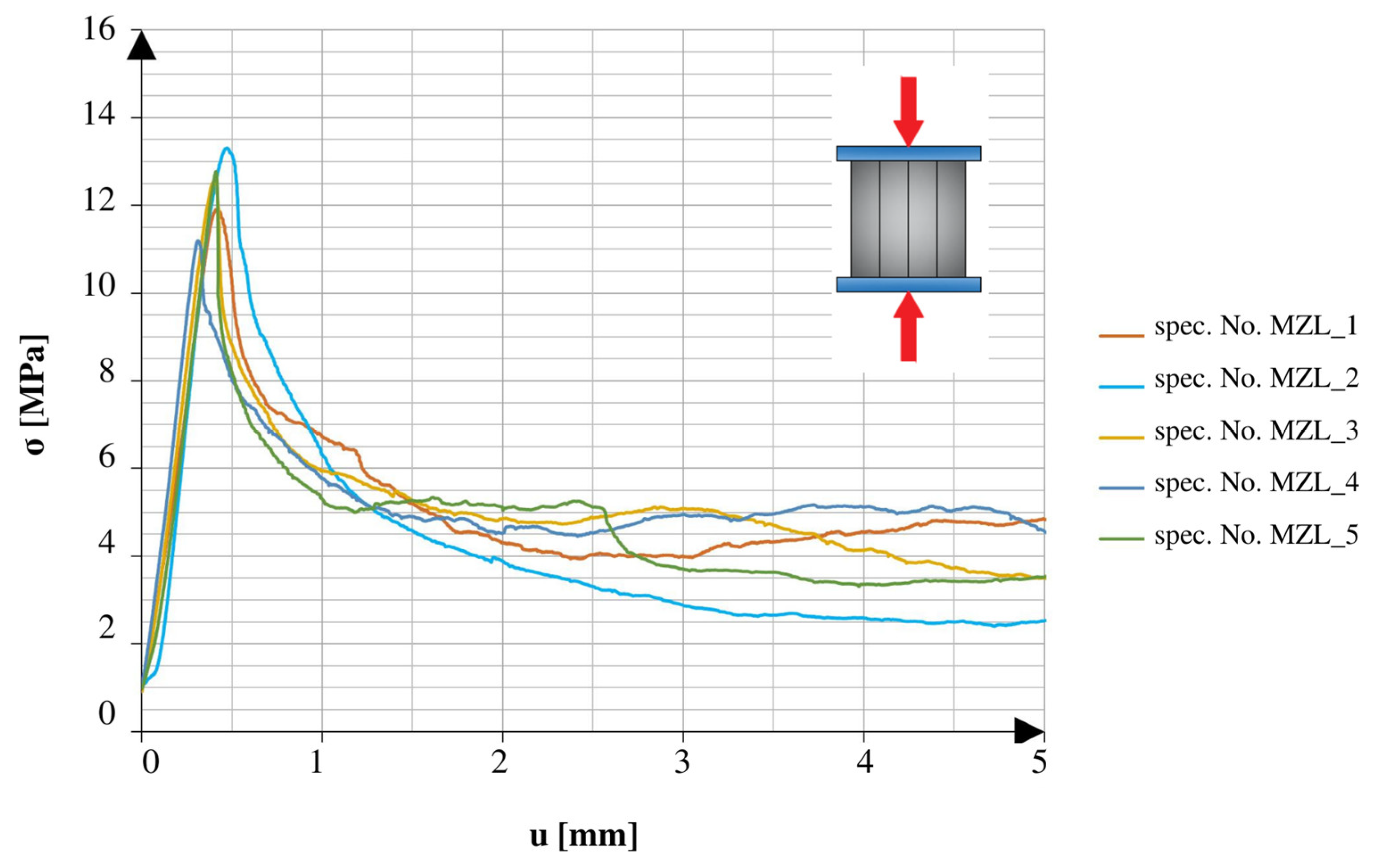 Materials 16 04235 g014