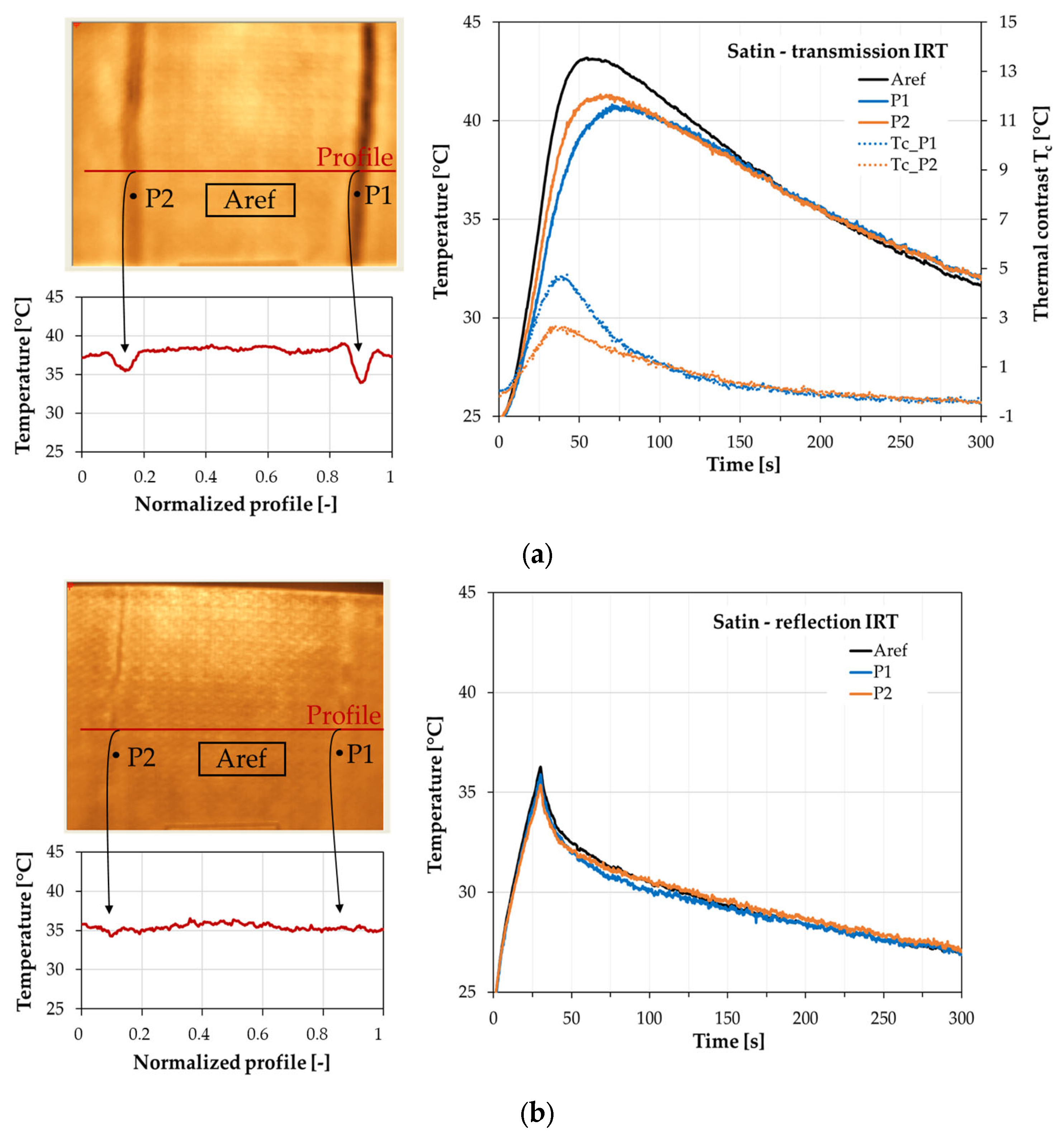 Materials 16 04236 g007