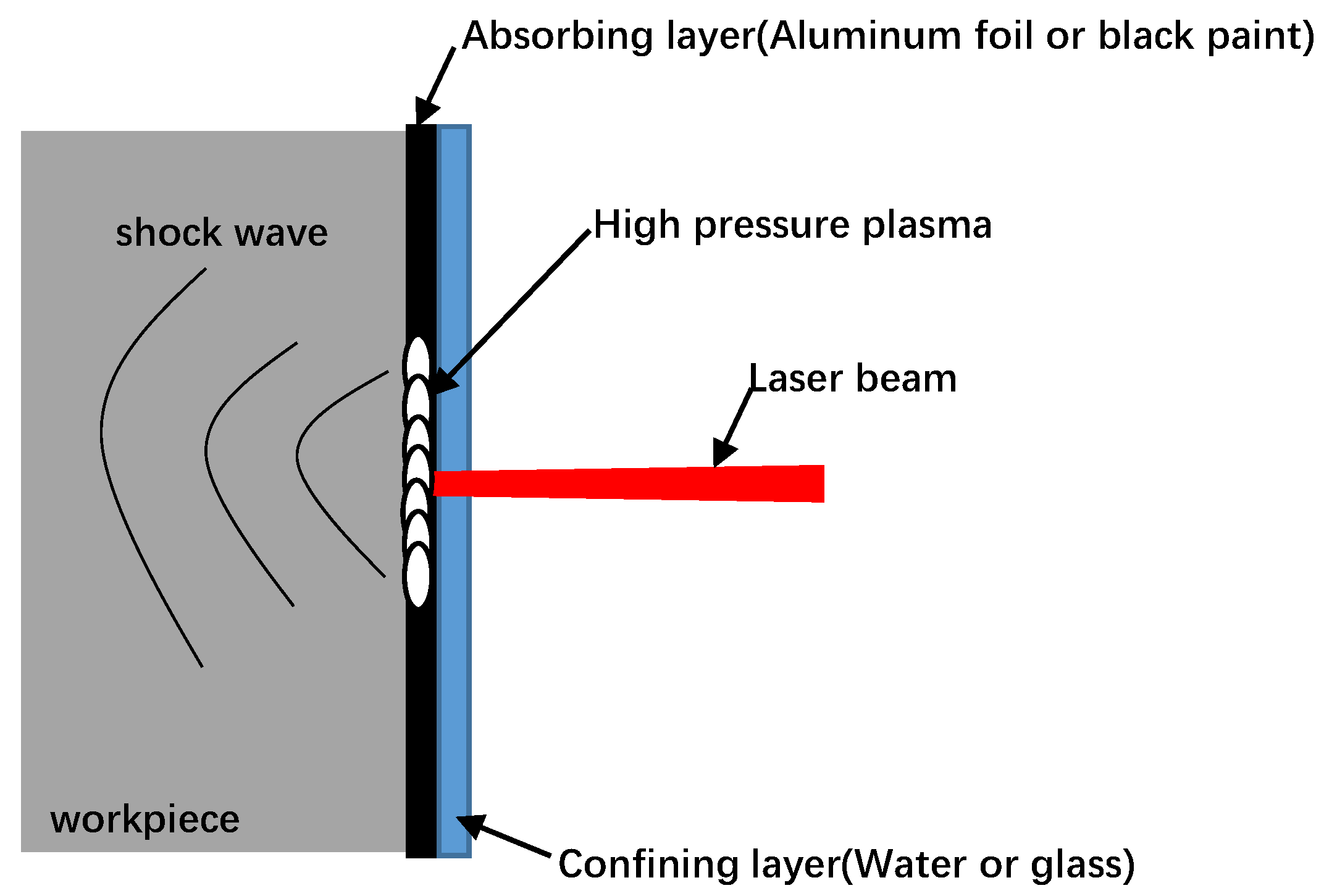 Materials 16 04238 g001 Materials 16 04238 g001
