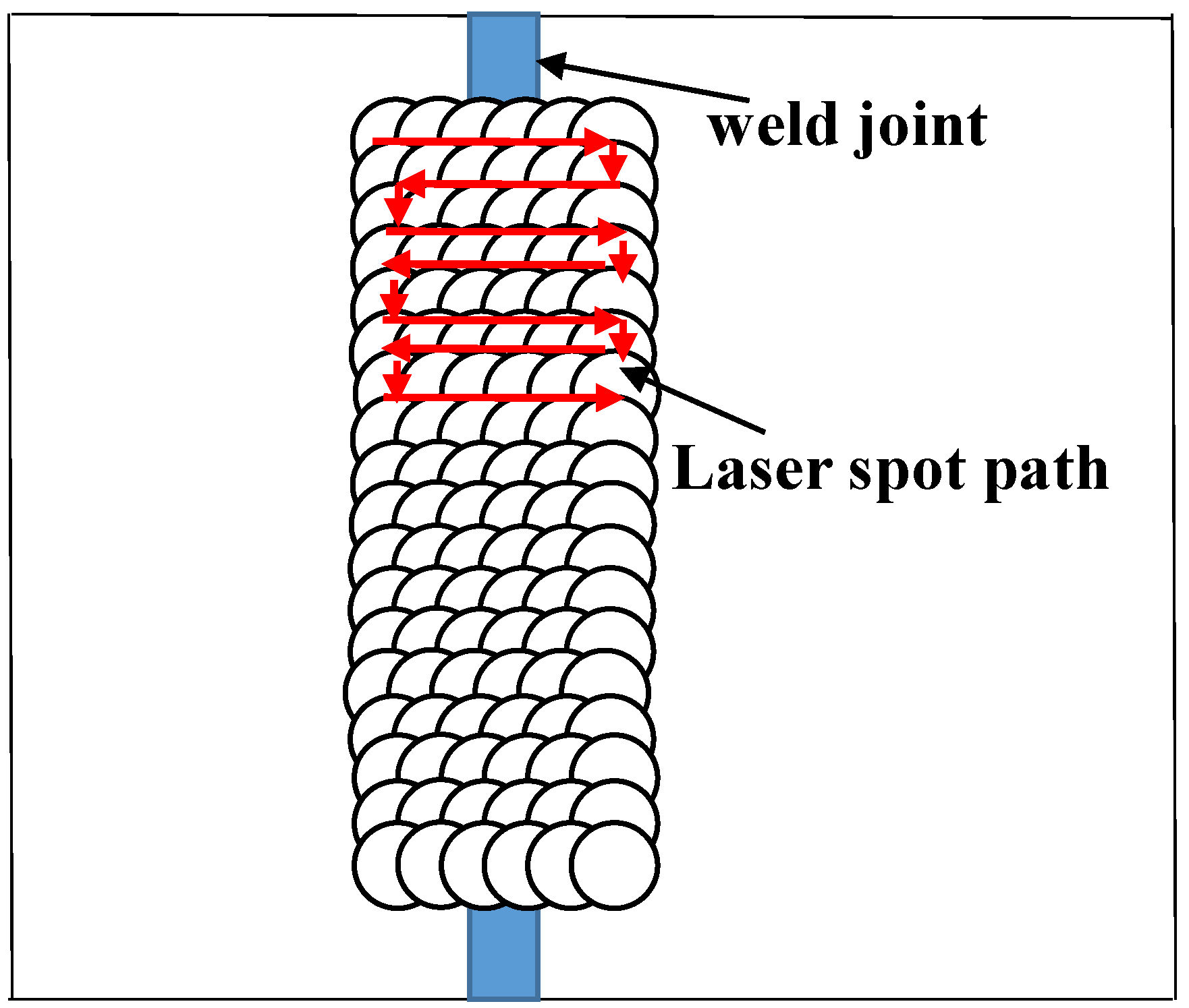 Materials 16 04238 g002 Materials 16 04238 g002