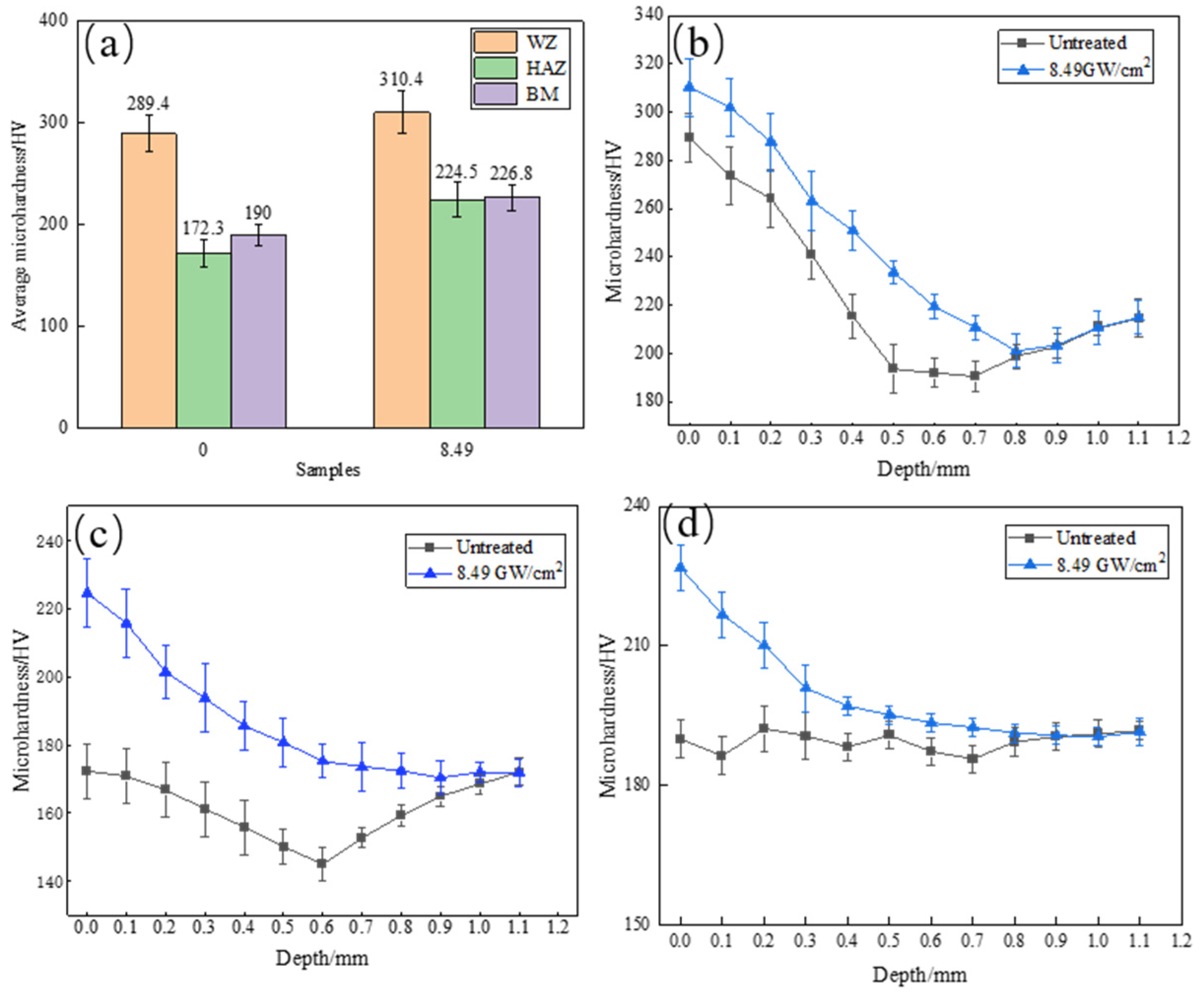 Materials 16 04238 g006 Materials 16 04238 g006