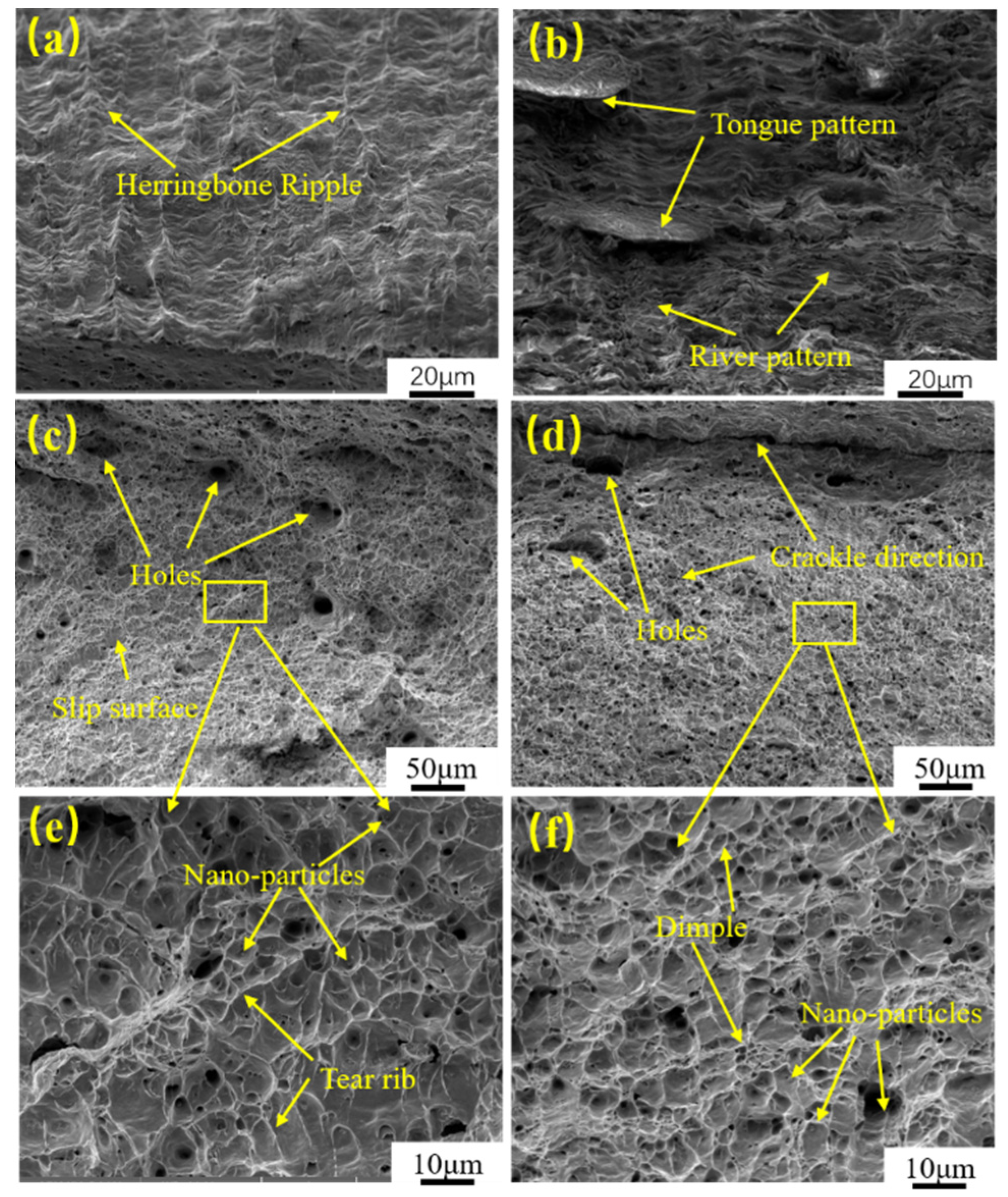 Materials 16 04238 g008 Materials 16 04238 g008