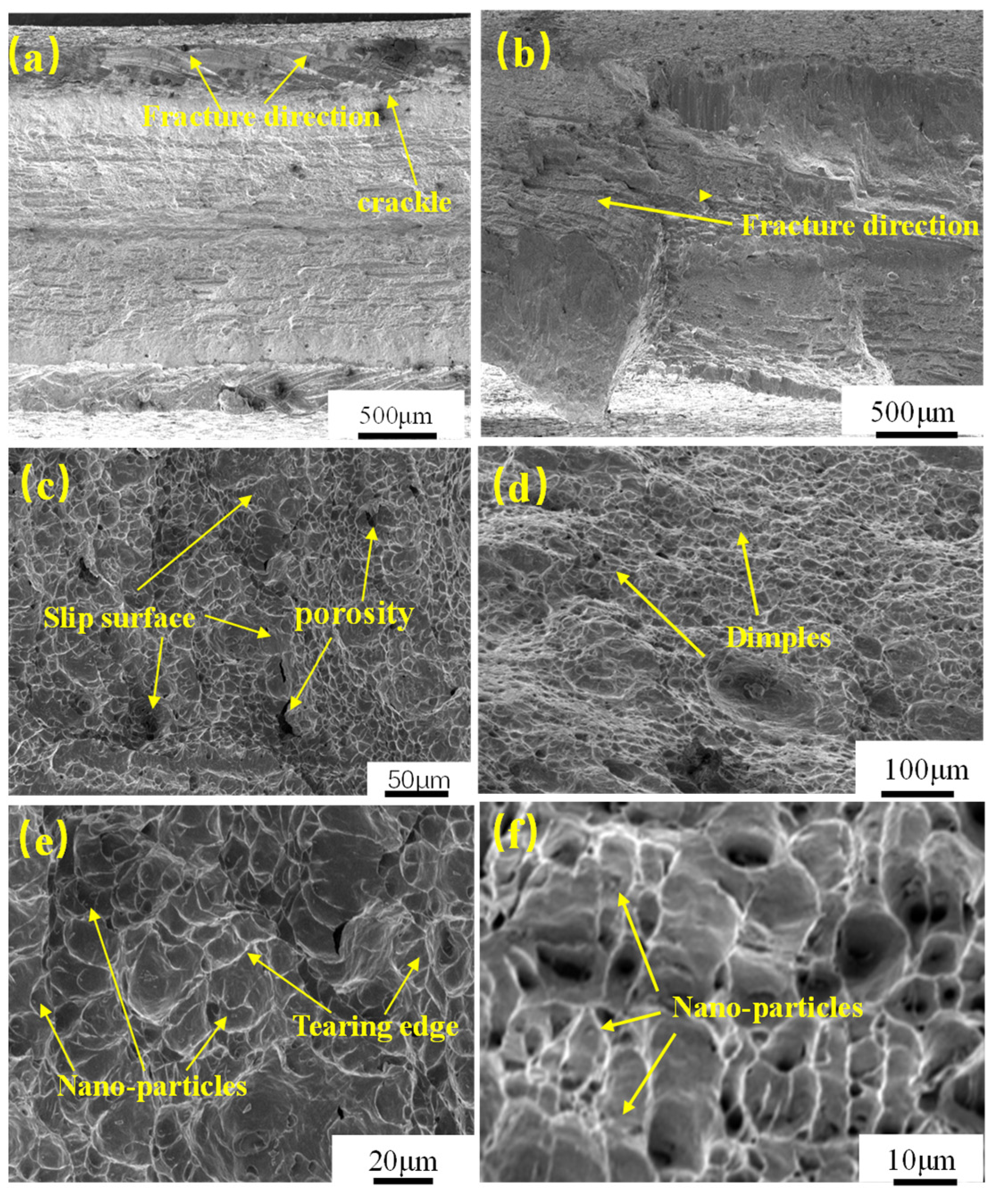 Materials 16 04238 g009 Materials 16 04238 g009