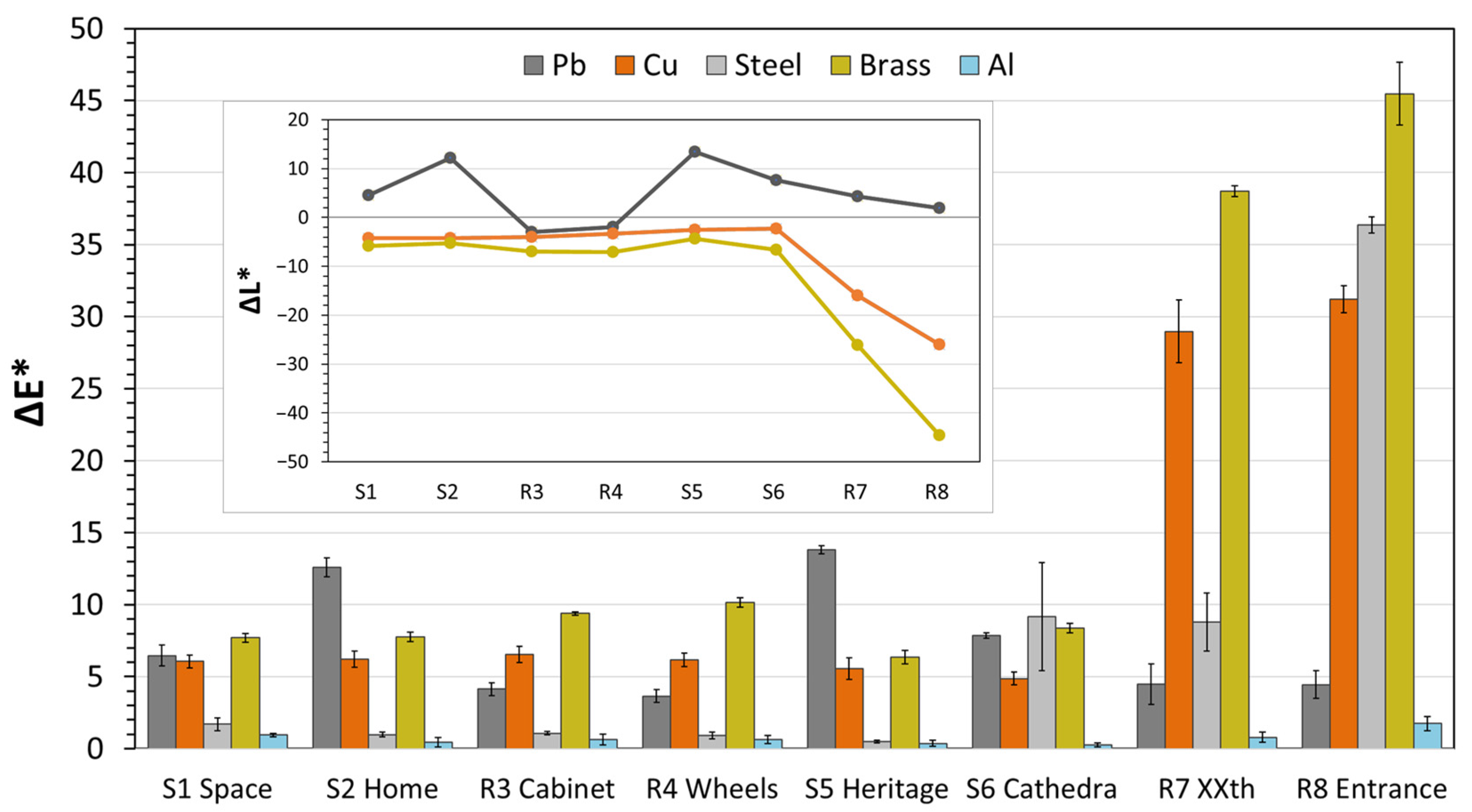 Materials 16 04239 g004 Materials 16 04239 g004